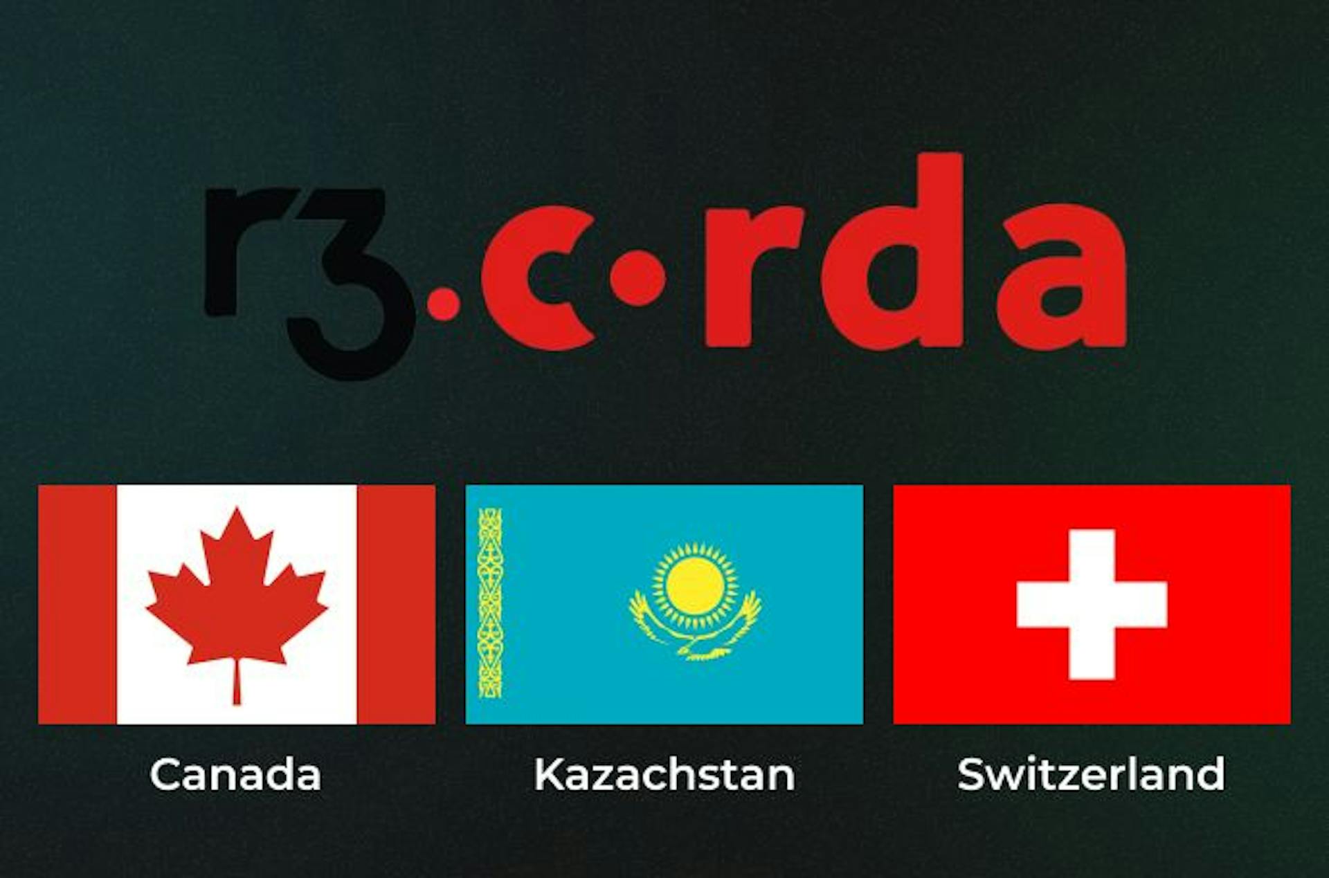 Some countries that use Corda to implement CBDC