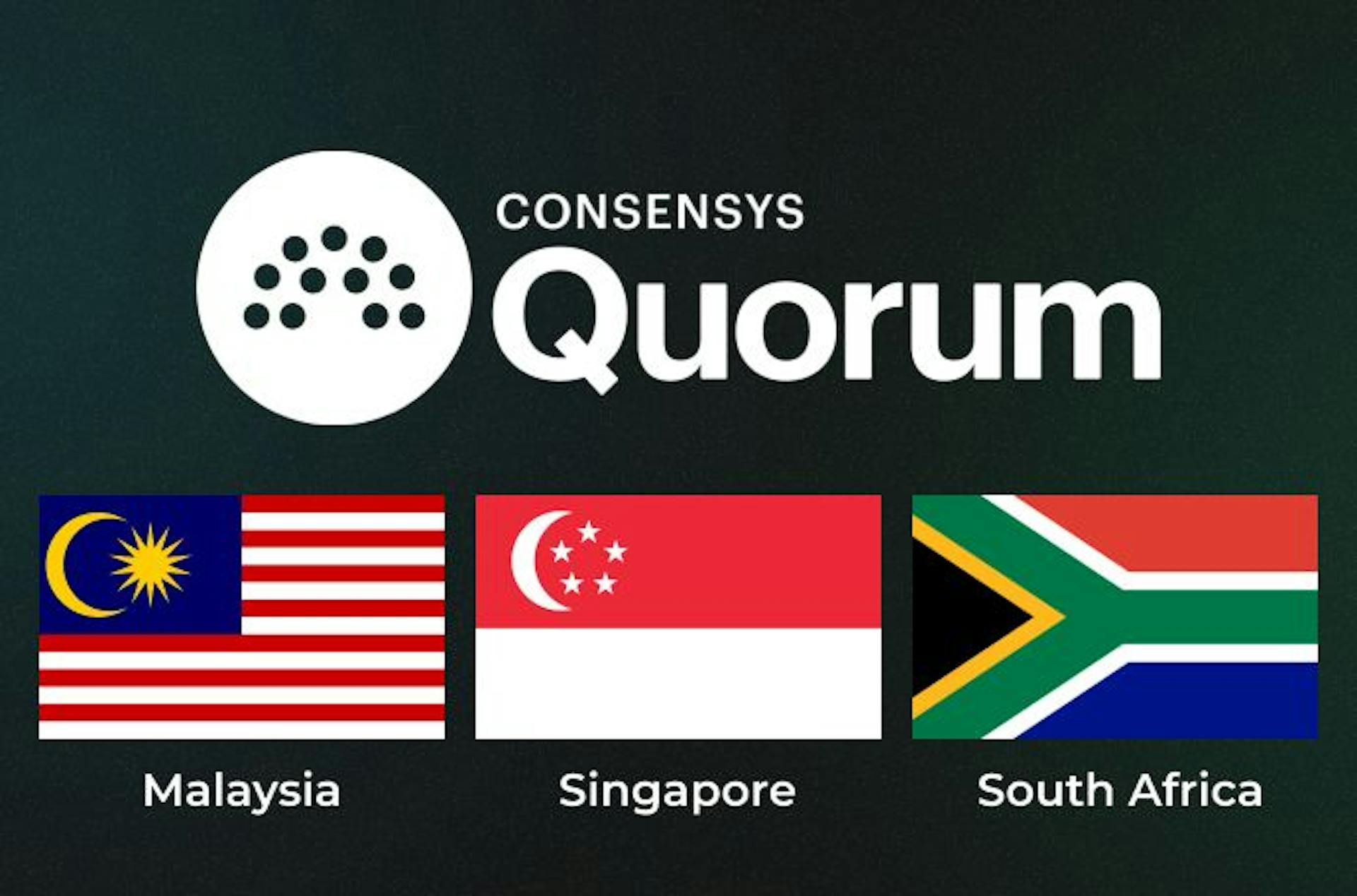 Some countries that use Quorum to implement CBDC
