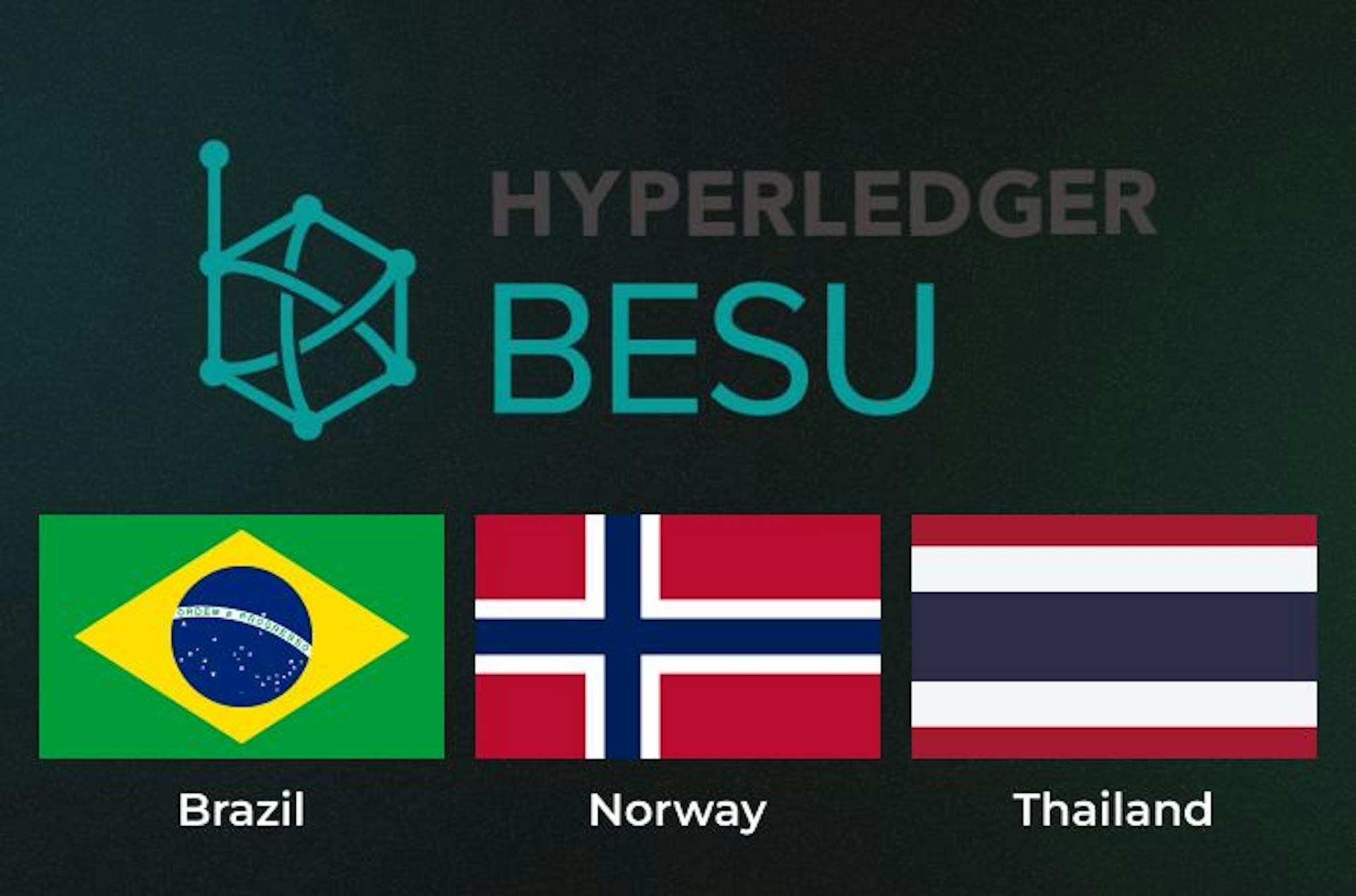 Some countries that use Hyperledger Besu to implement CBDC