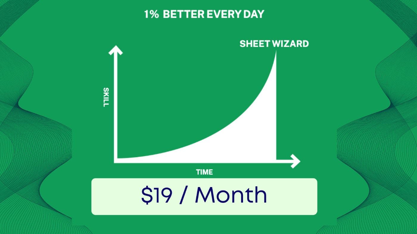 featured image - How Better Sheets Can Help You Kick Ass With Google Sheets!