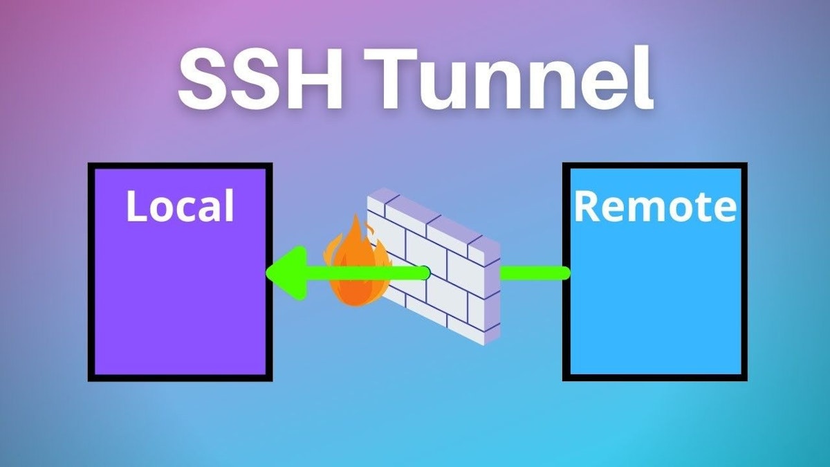 featured image - SSH Tunneling to AWS EC2 and Connecting to DocumentDB with Python
