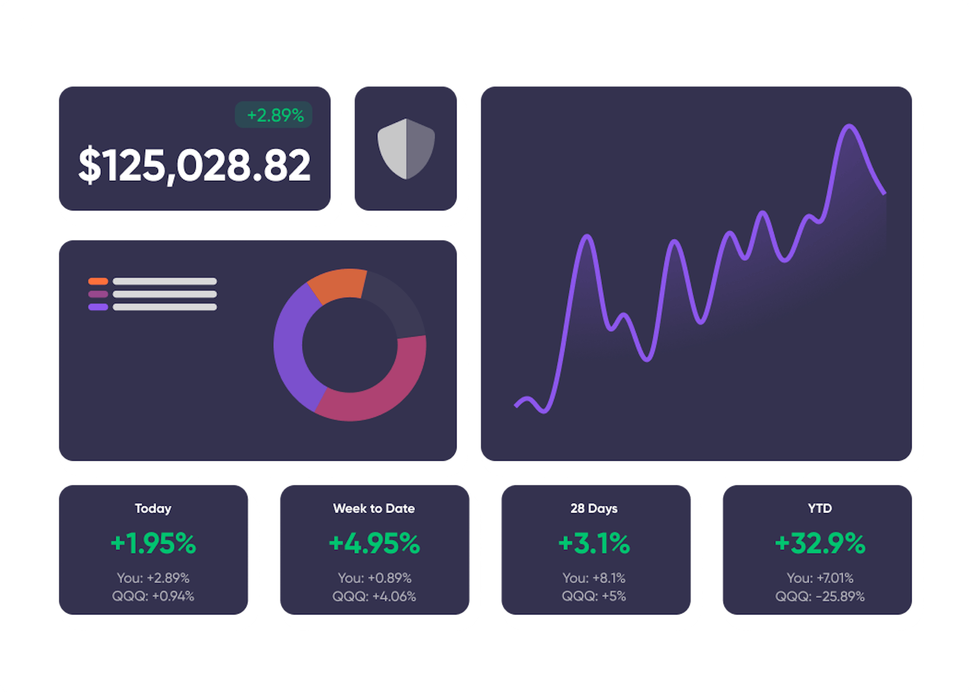 /retail-trading-tech-trends-the-positive-impacts-and-more feature image