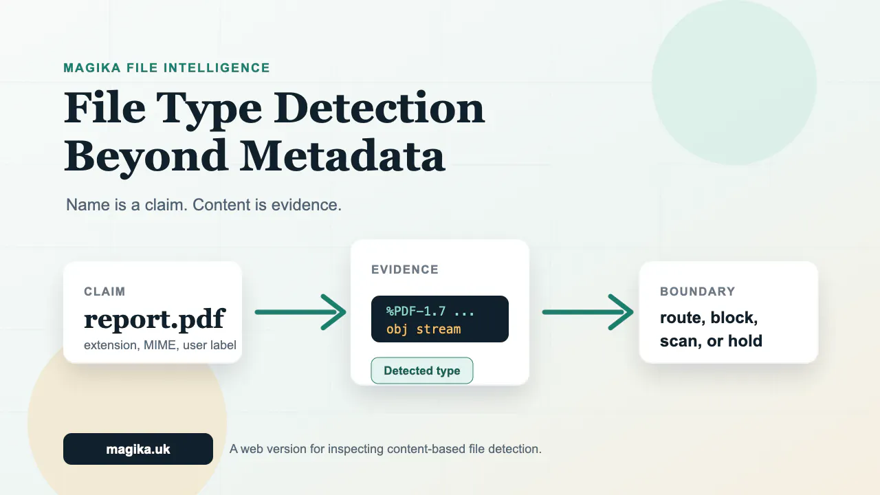 https://hackernoon.imgix.net/images/HNMTAcJ0pGXqfWl8IEigcppVNx83-ji83ere.png