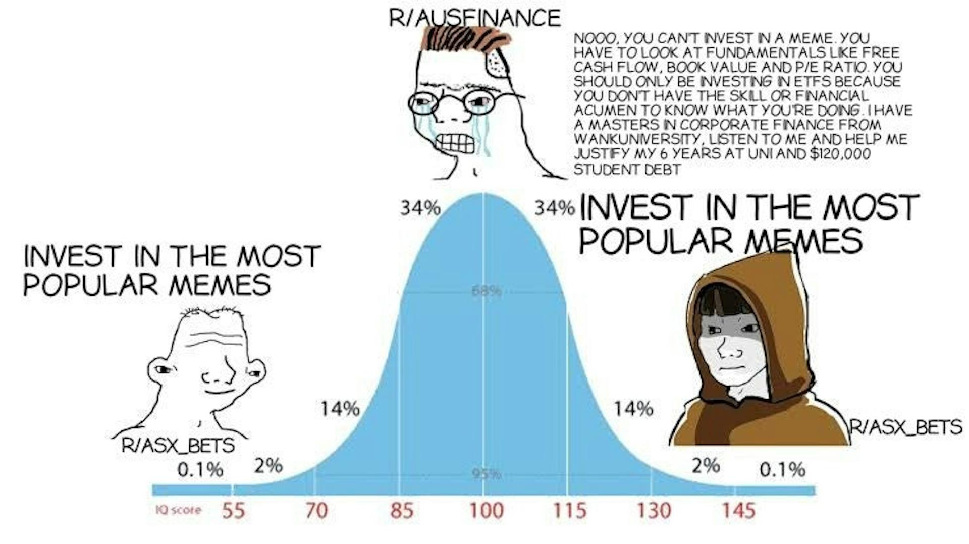 The Bell Curve : r/ASX_Bets