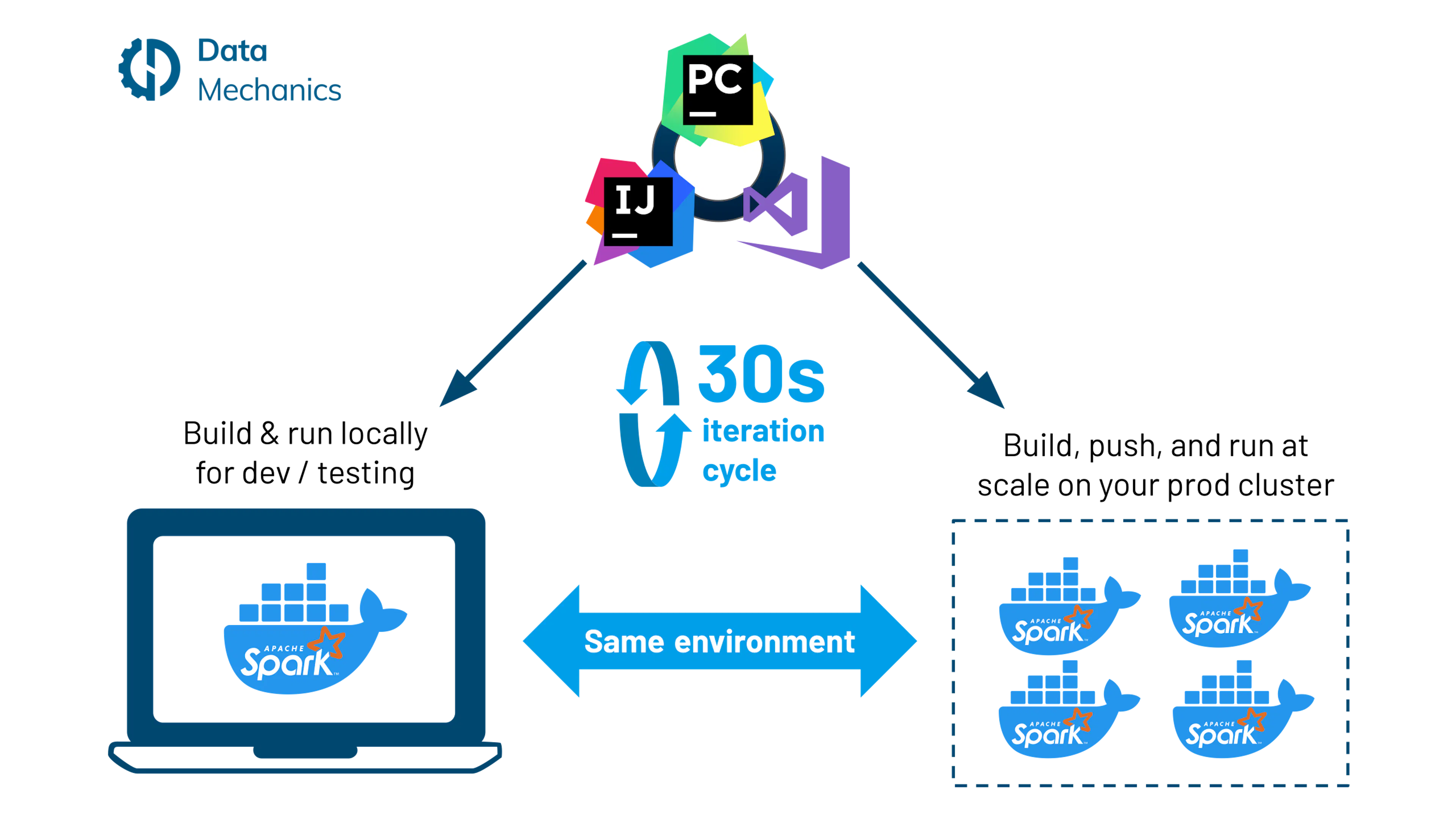 Learn Repo's image-41ba08