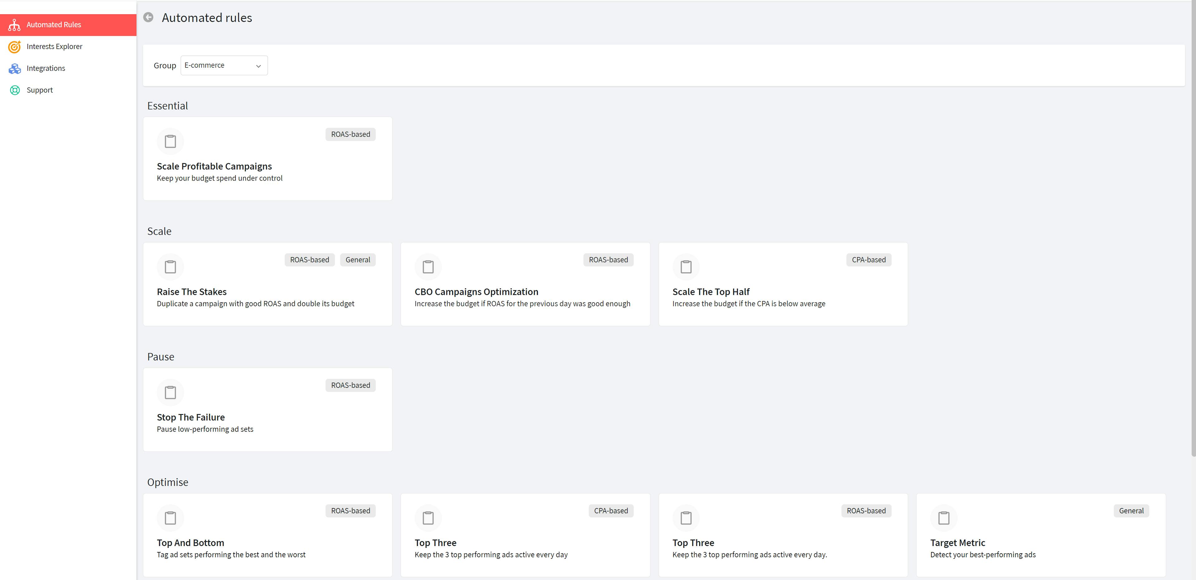 Example of premade sets of rules on AutomatedRules to regulate your bidding and more