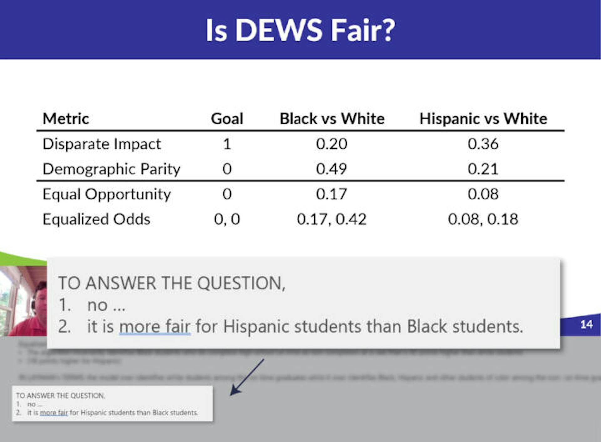 Capture d'écran d'une diapositive d'une présentation DPI. Le titre est « Le DEWS est-il équitable ? » et les notes de présentation sont mises en évidence en dessous. Les notes disent « POUR RÉPONDRE À LA QUESTION, non… »