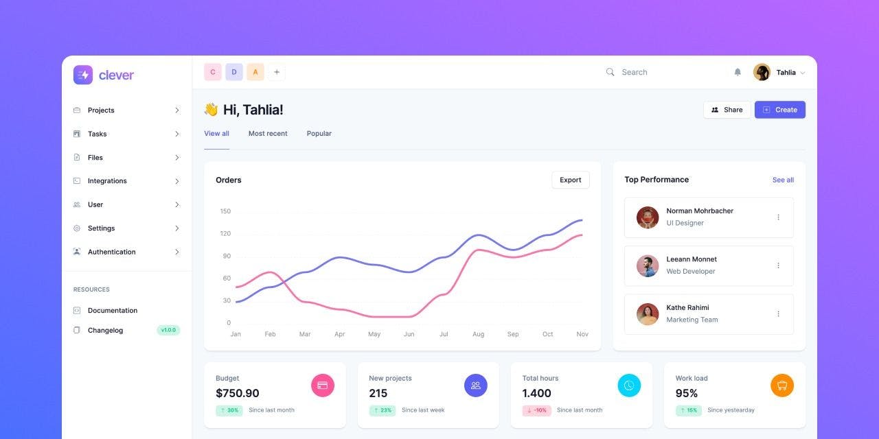 featured image - Open-source Bootstrap Dashboard Kit