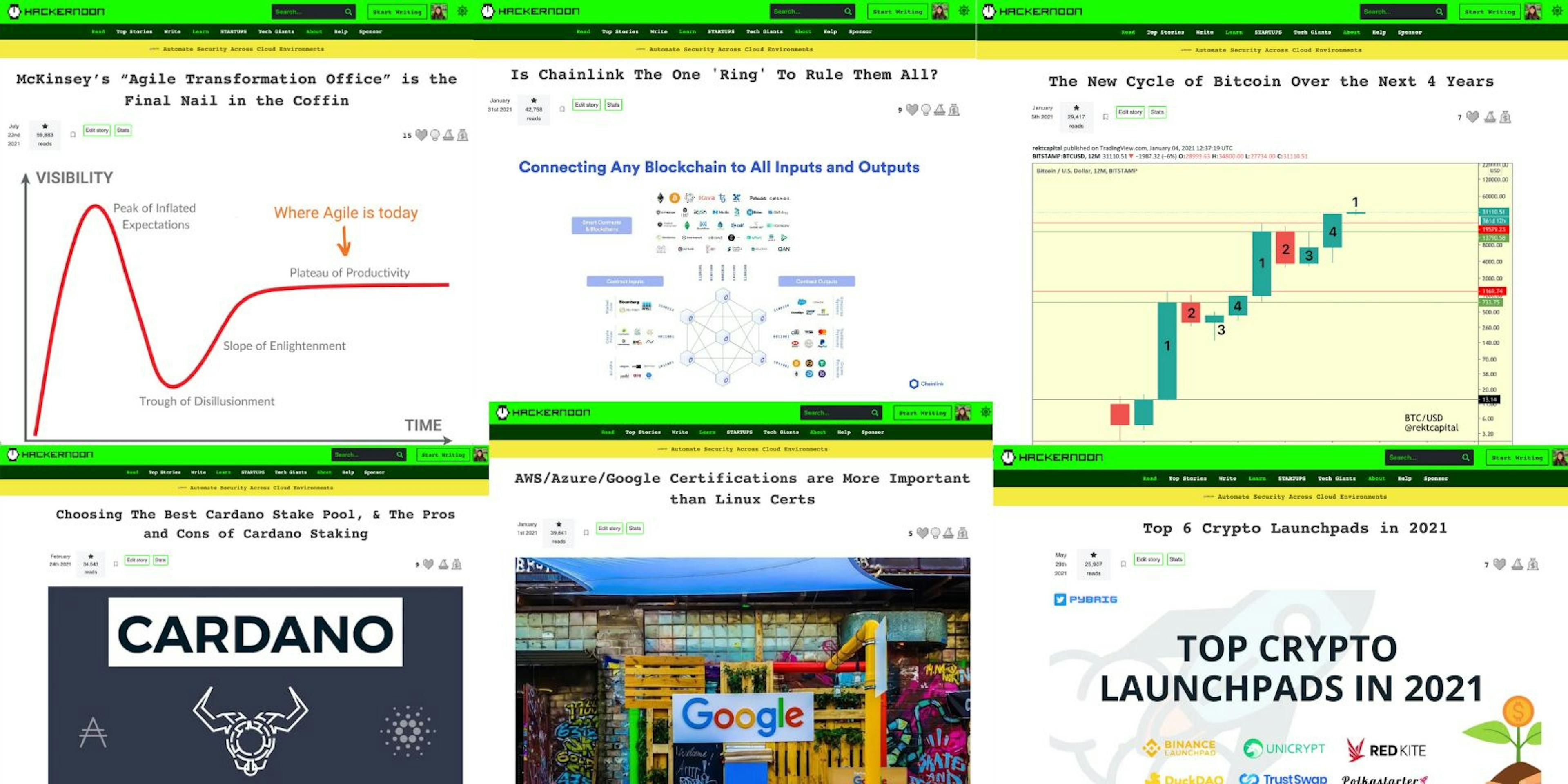 featured image - The 12 Most Read Stories Published on HackerNoon in 2021 (So Far)