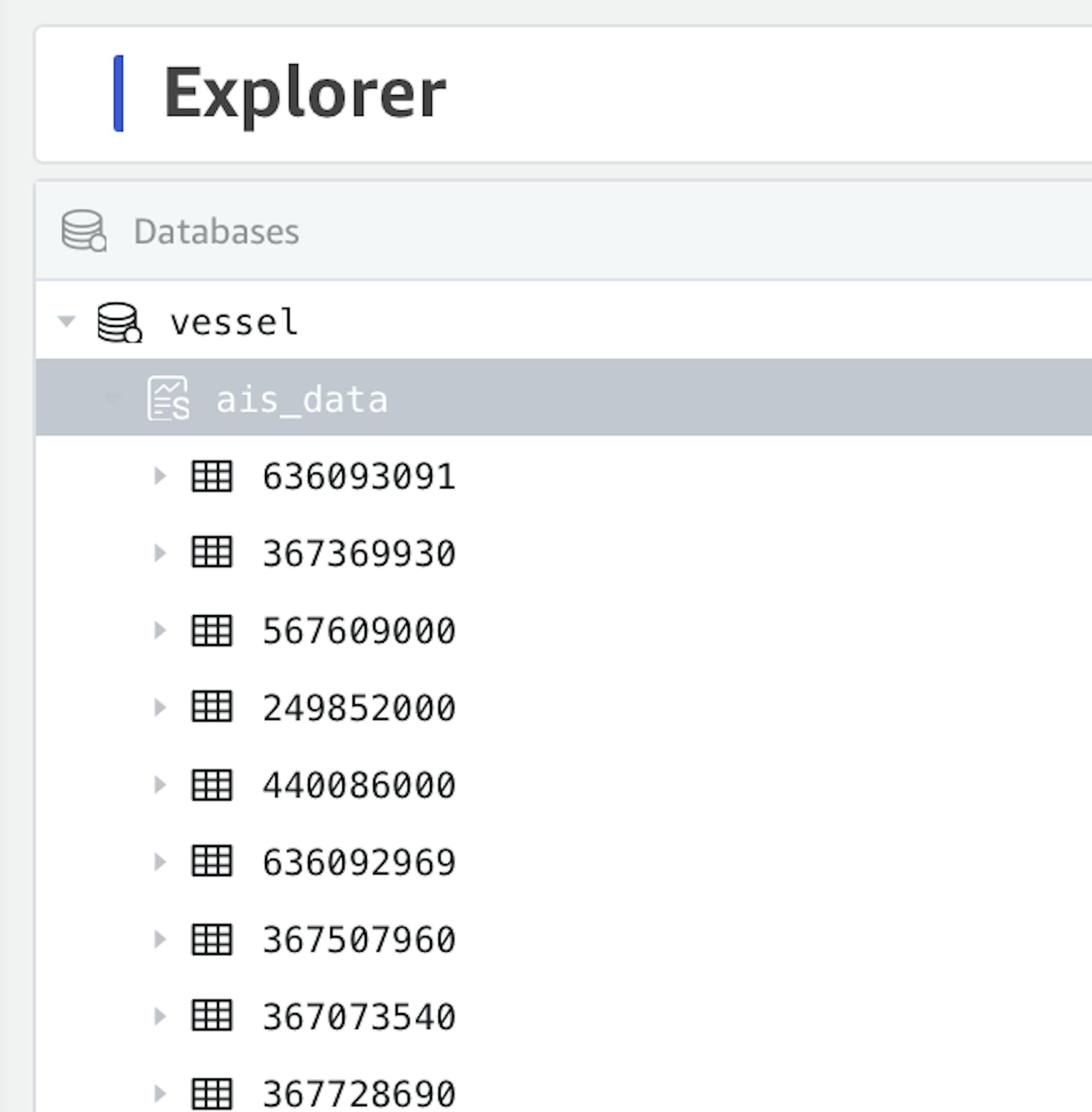 screenshot showing tdengine cloud tables