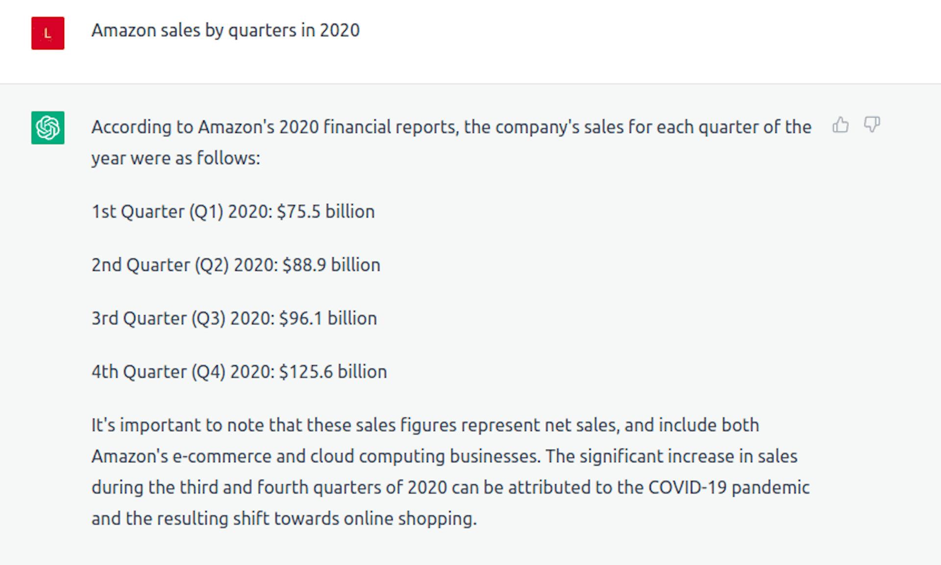 Respuesta de ChatGPT de ventas de Amazon