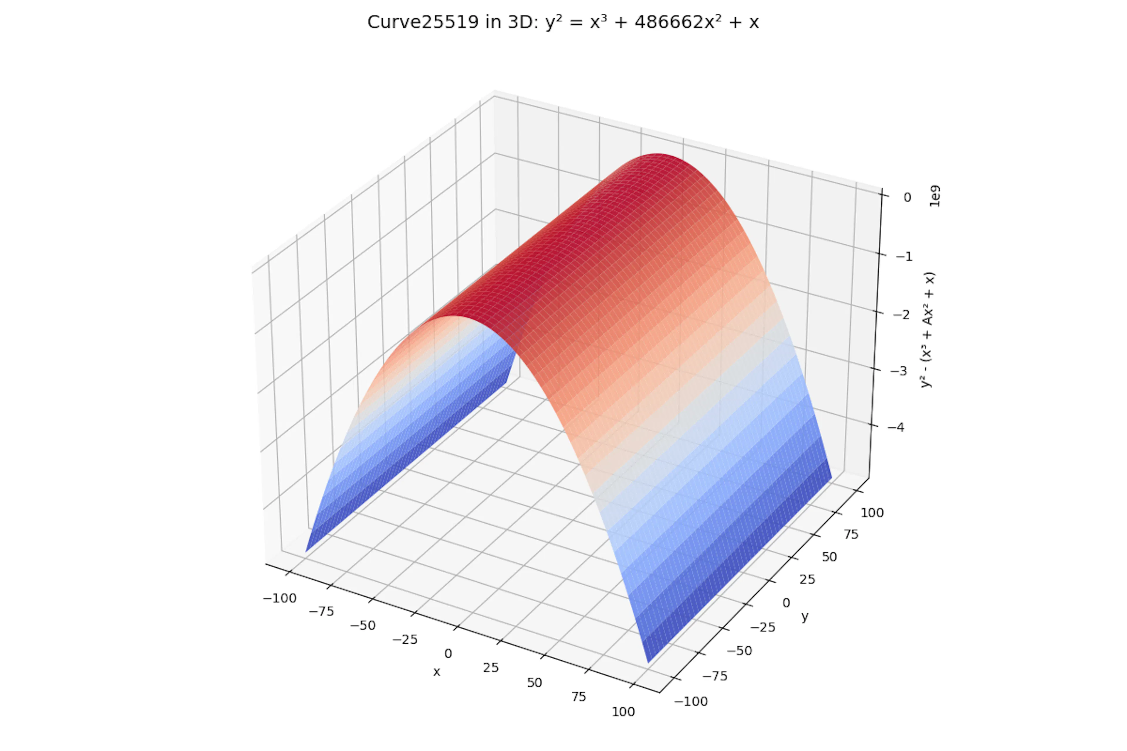Learn Repo's image-ad96d