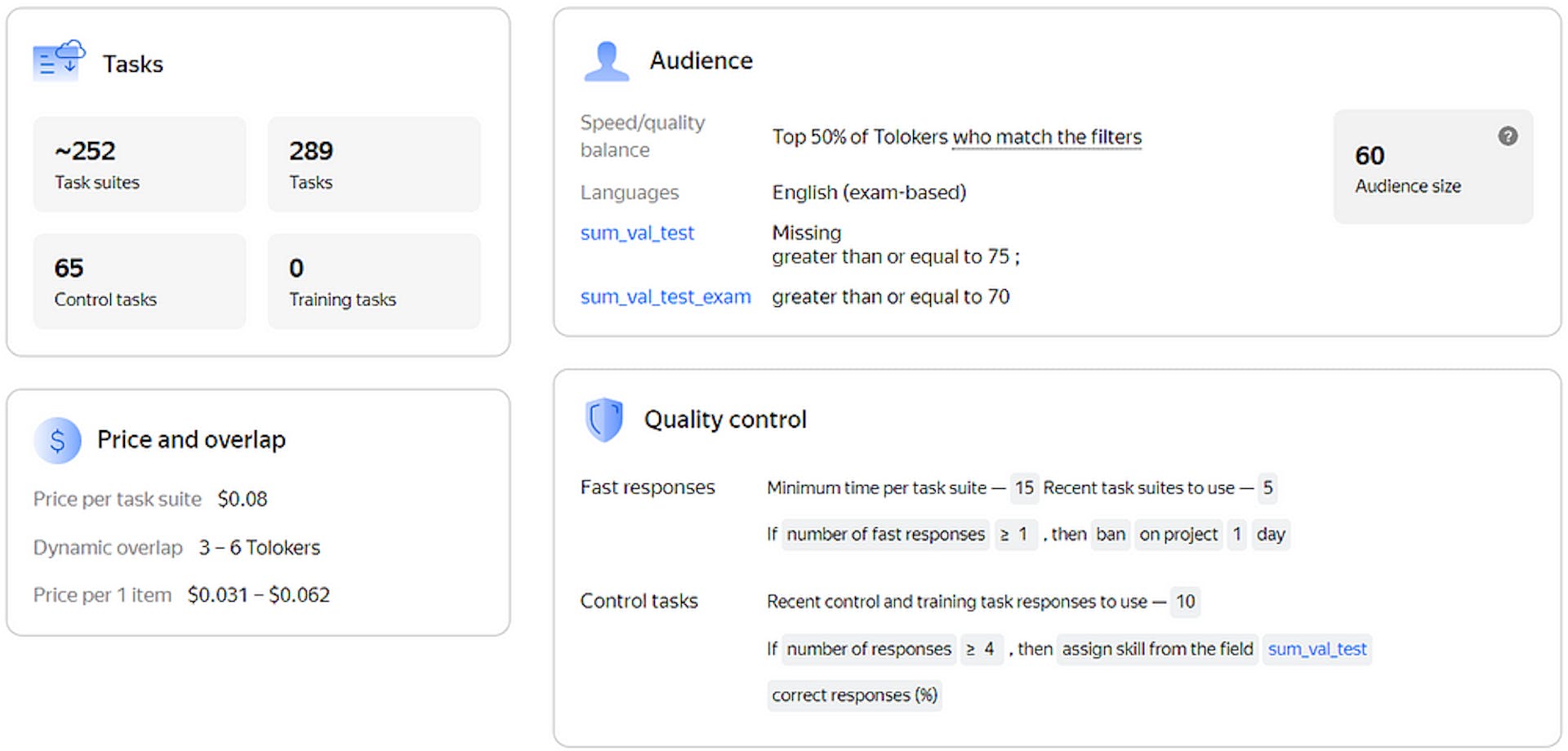 Figure 3. Image by the author.