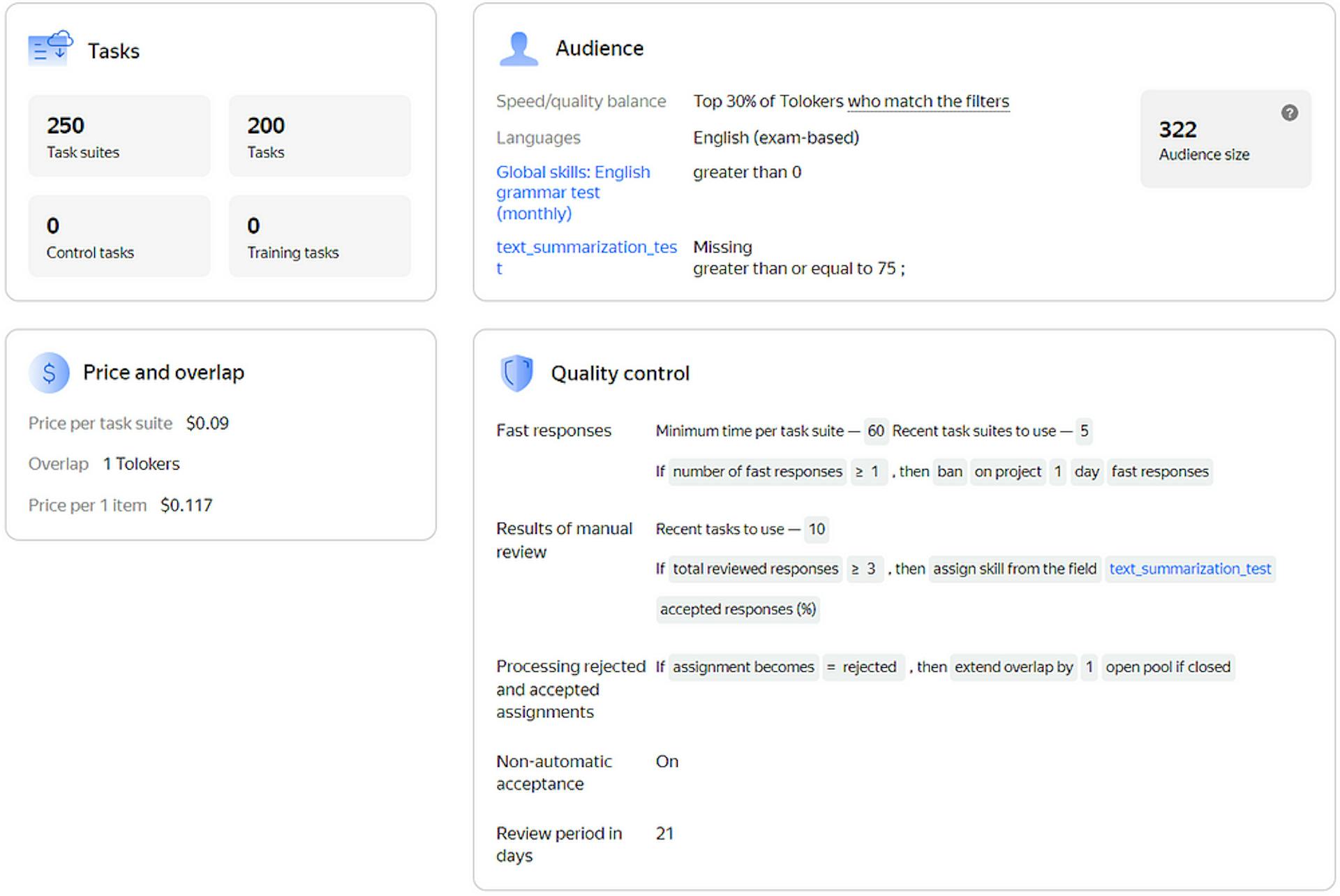 Figure 1. Image by the author.