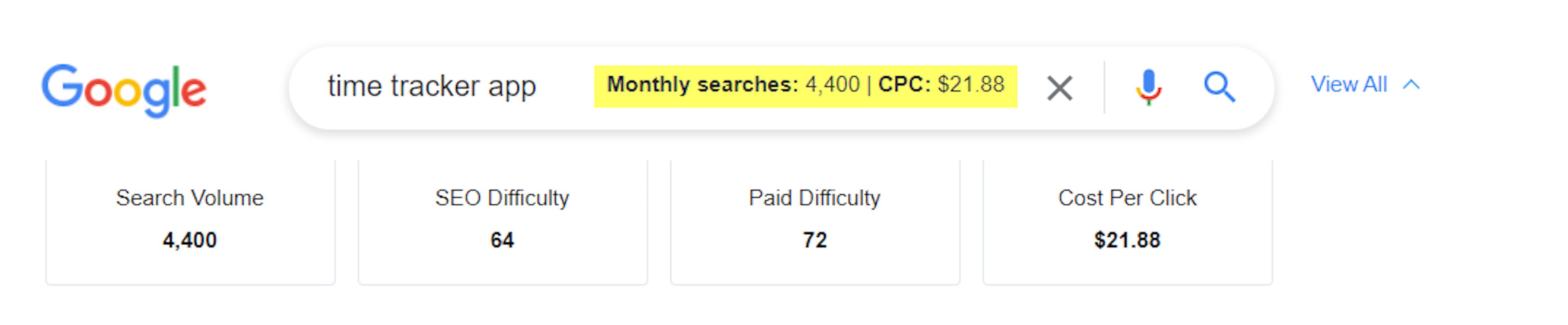 In this case, the traffic value of this keyword is $96,272. (i.e, 4,400 * 21.88)