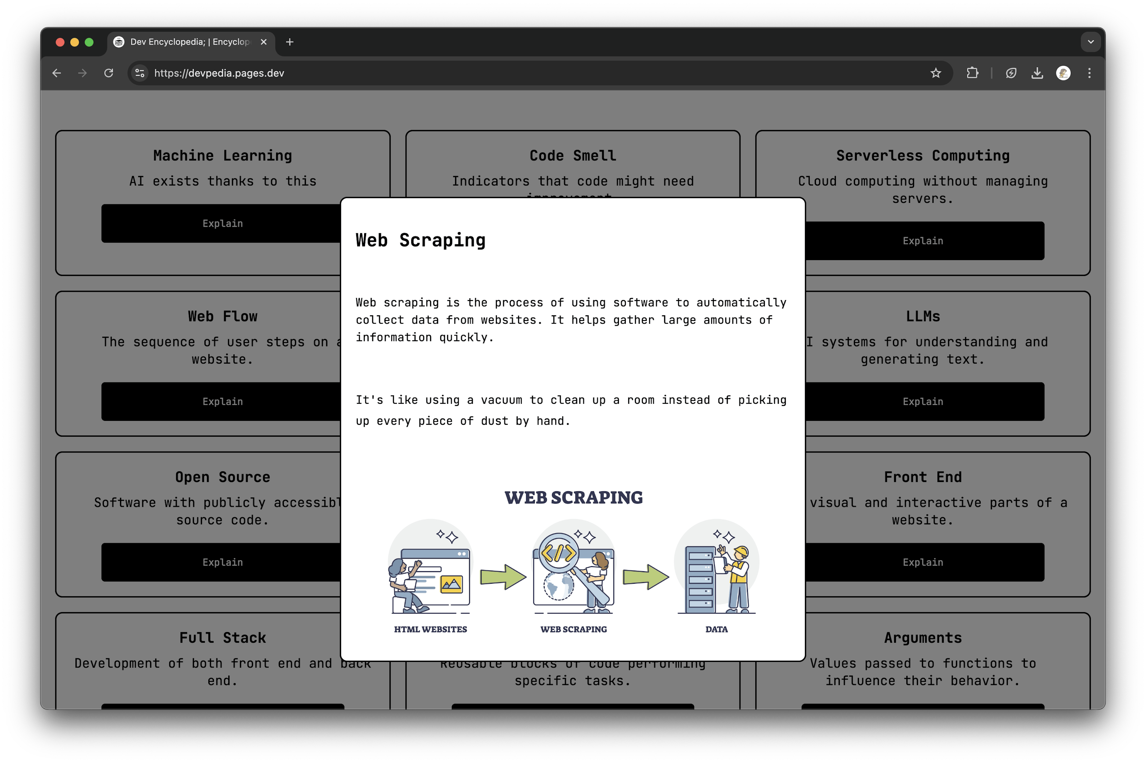 Изображение автора | devpedia.pages.dev