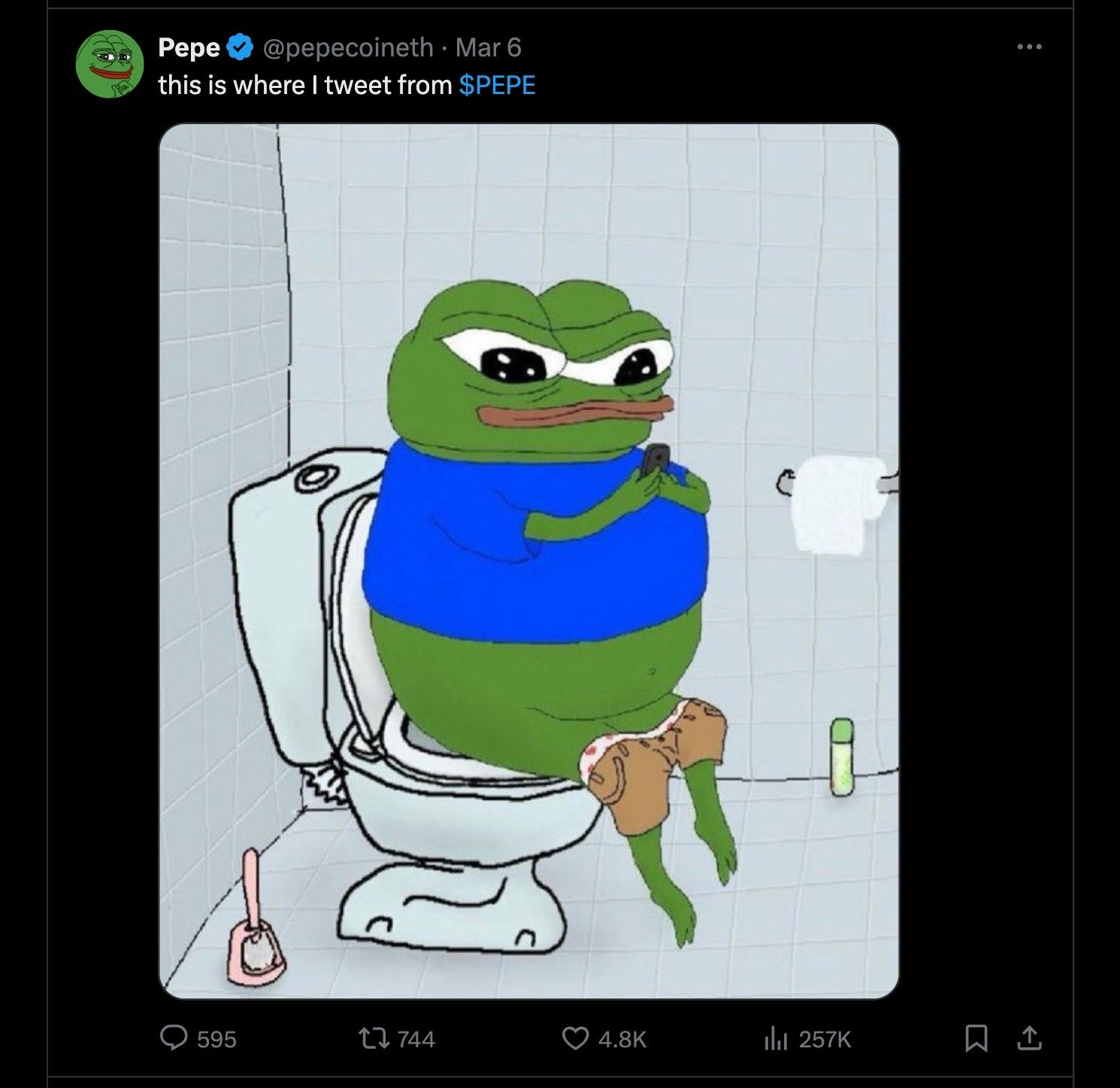 The Power of Community in Memecoin Success | HackerNoon