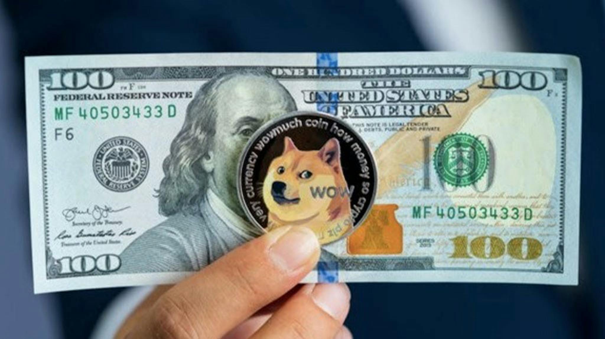 featured image - Marketing de moedas Meme: a análise definitiva
