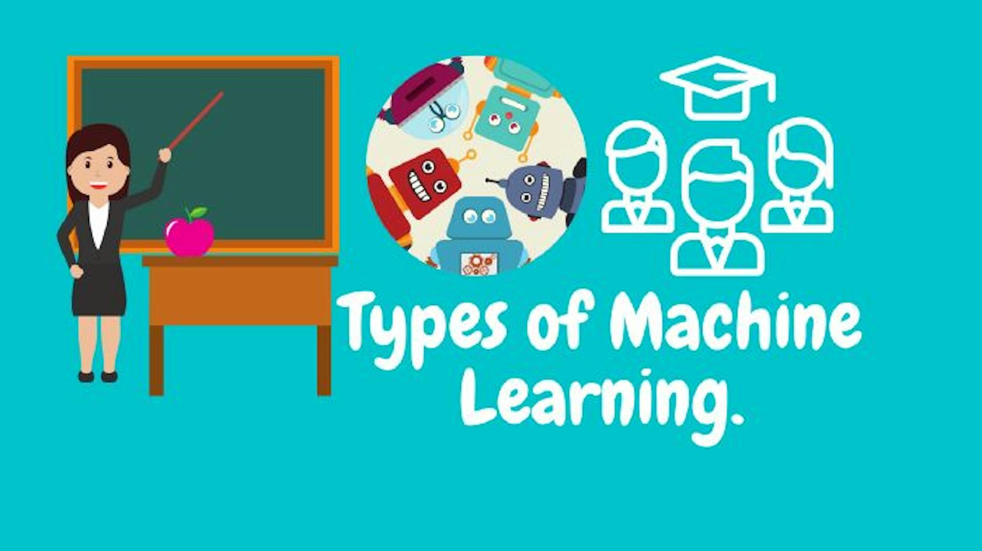featured image - The Four Types Of Machine Learning