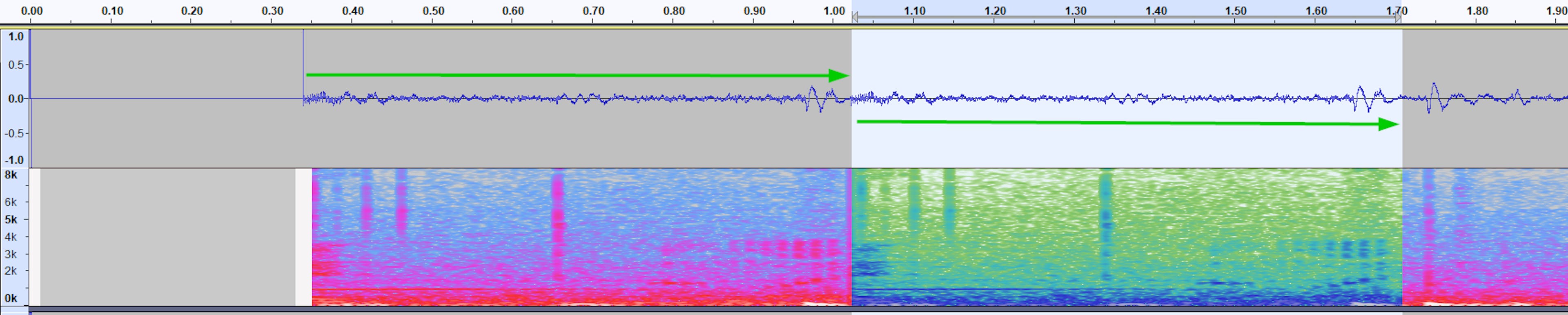 There's somewhat of a repetition every ~ 0.7 seconds