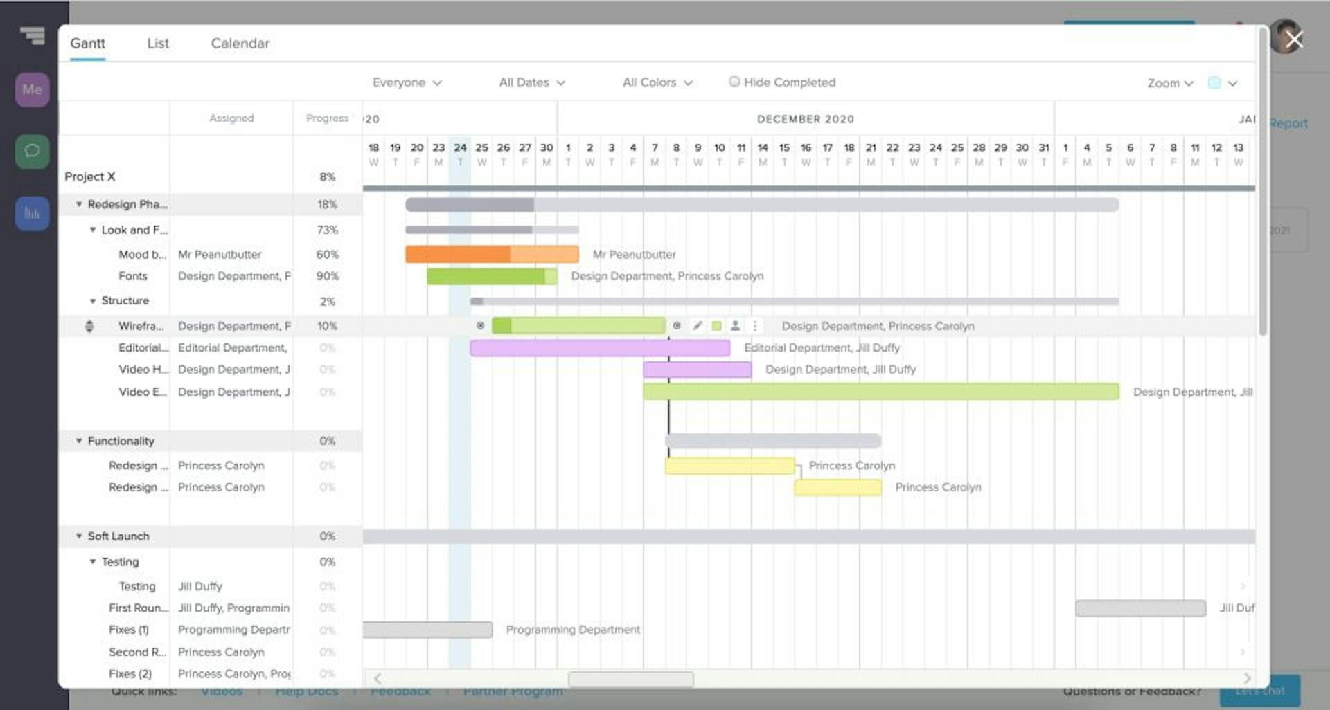 Gantt chart ensample using TeamGantt 