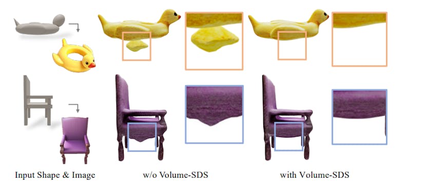 /coin3d-introduces-a-new-standard-for-interactive-3d-asset-generation feature image