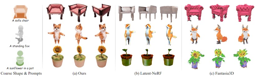 /coin3d-achieves-superior-control-and-efficiency-in-3d-generation feature image