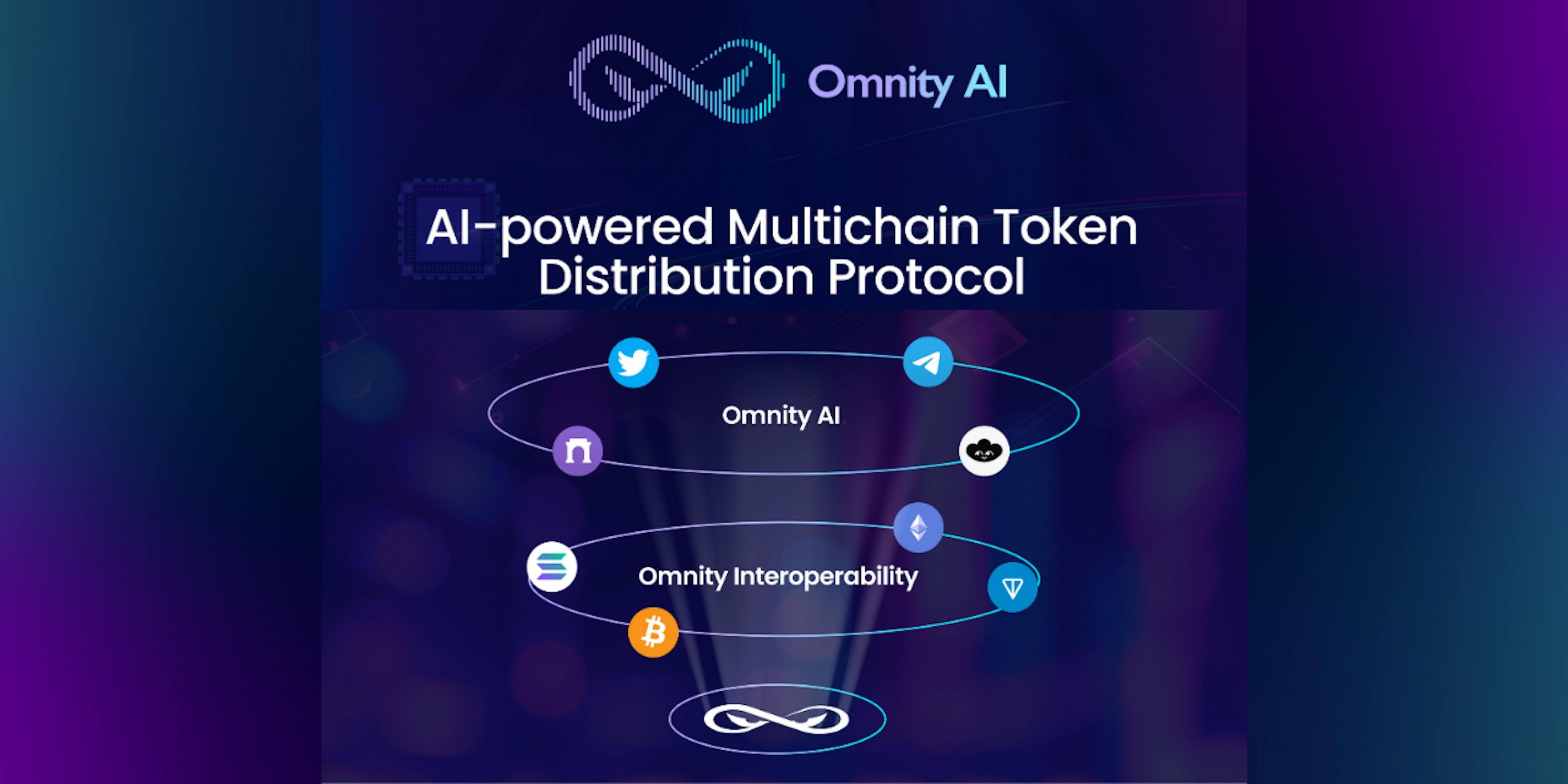 featured image - Omnity Network 推出 Omnity AI