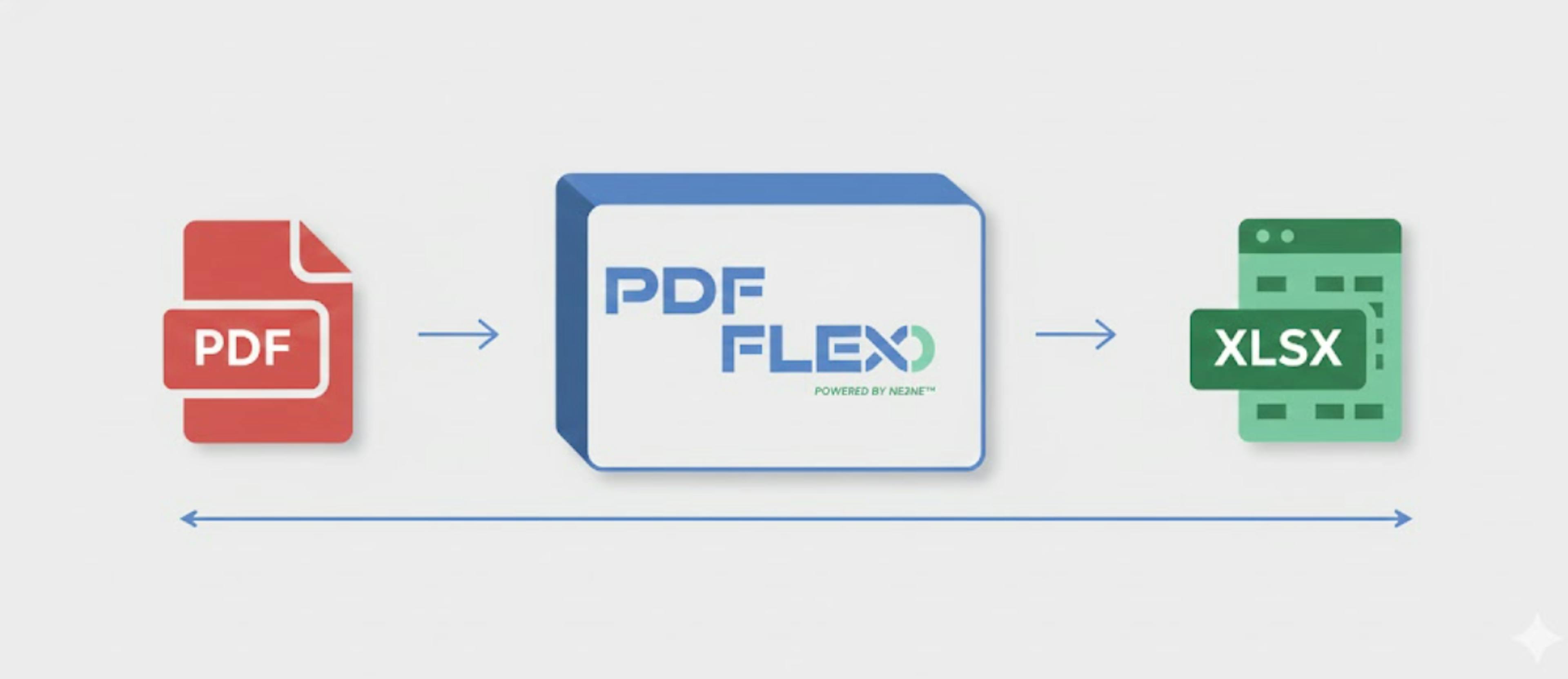 featured image - NE2NE’s PDFFlex Eliminates Data Paralysis by Automating PDF Extraction