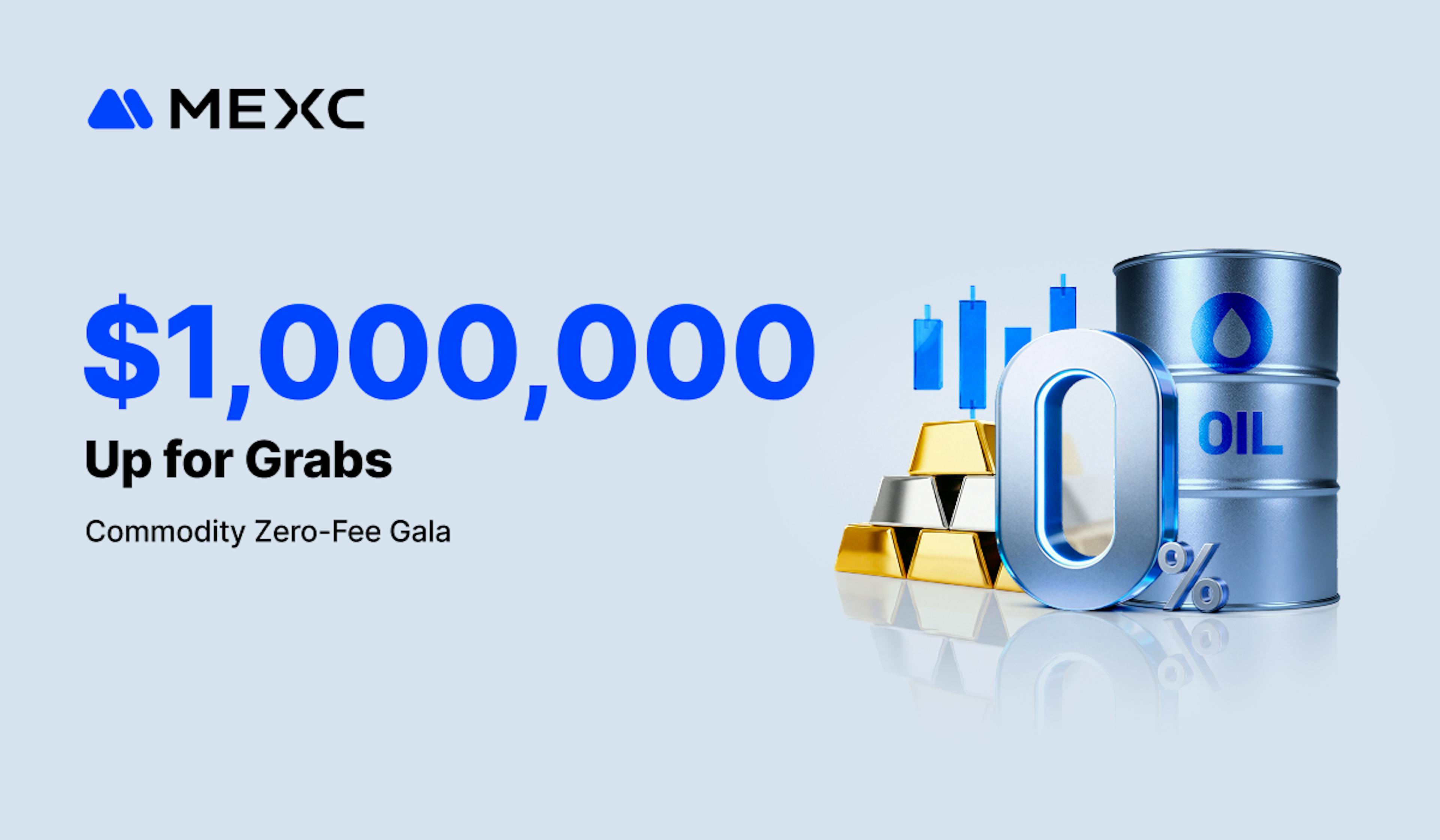 featured image - MEXC llança Commodity Zero-Fee Gala amb 1 milió de dòlars en recompenses comercials