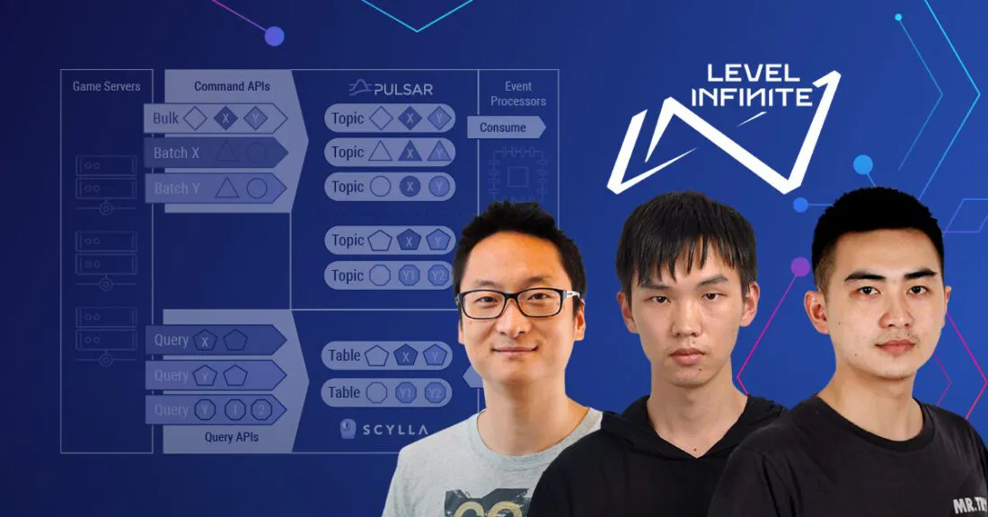 /inside-tencent-games-real-time-event-driven-analytics-system feature image