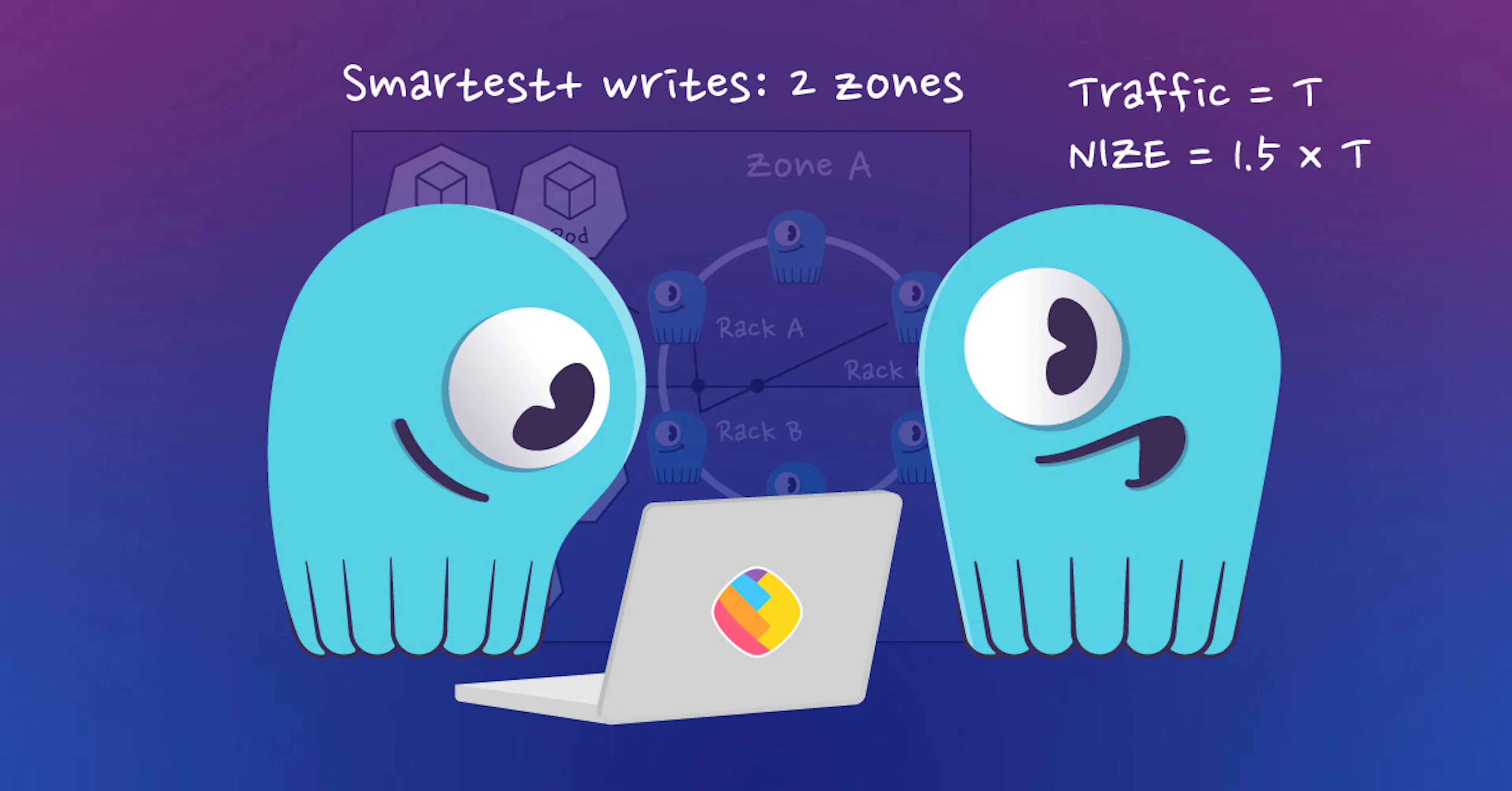 Optimizing a Fast Feature Store for Costs: ShareChat's Lessons Learned