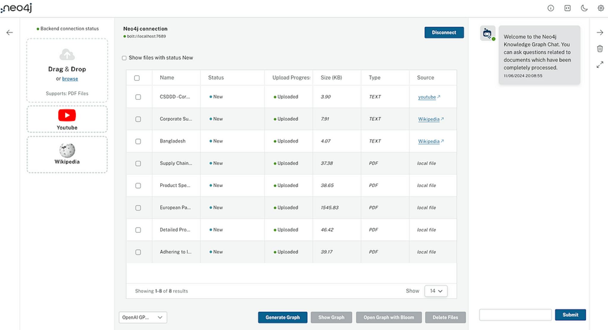 Mastering LLM Knowledge Graphs: Build and Implement GraphRAG in Just 5 ...