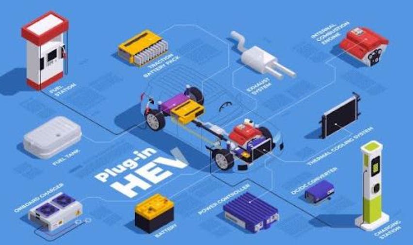 featured image - From Failure Data to Futureproof Design: The Engineer Turning Battery Risks into Predictive Safety