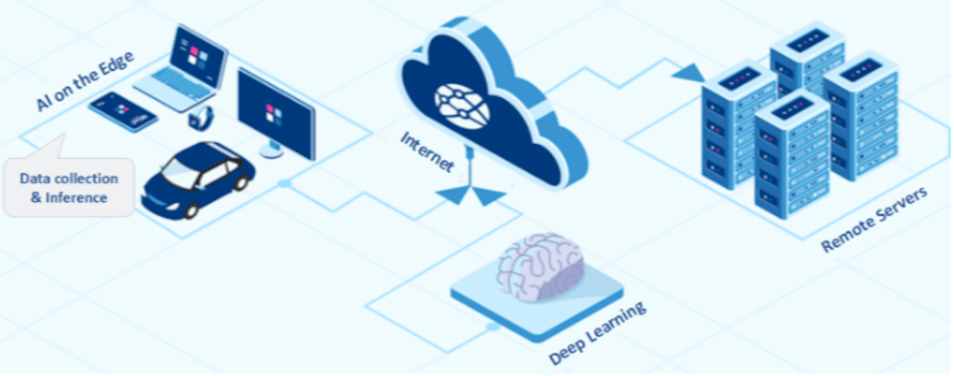 featured image - OpenVenture's $50 Million InVerse Acquisition Marks Pivotal Shift Toward Edge-First AI Computing