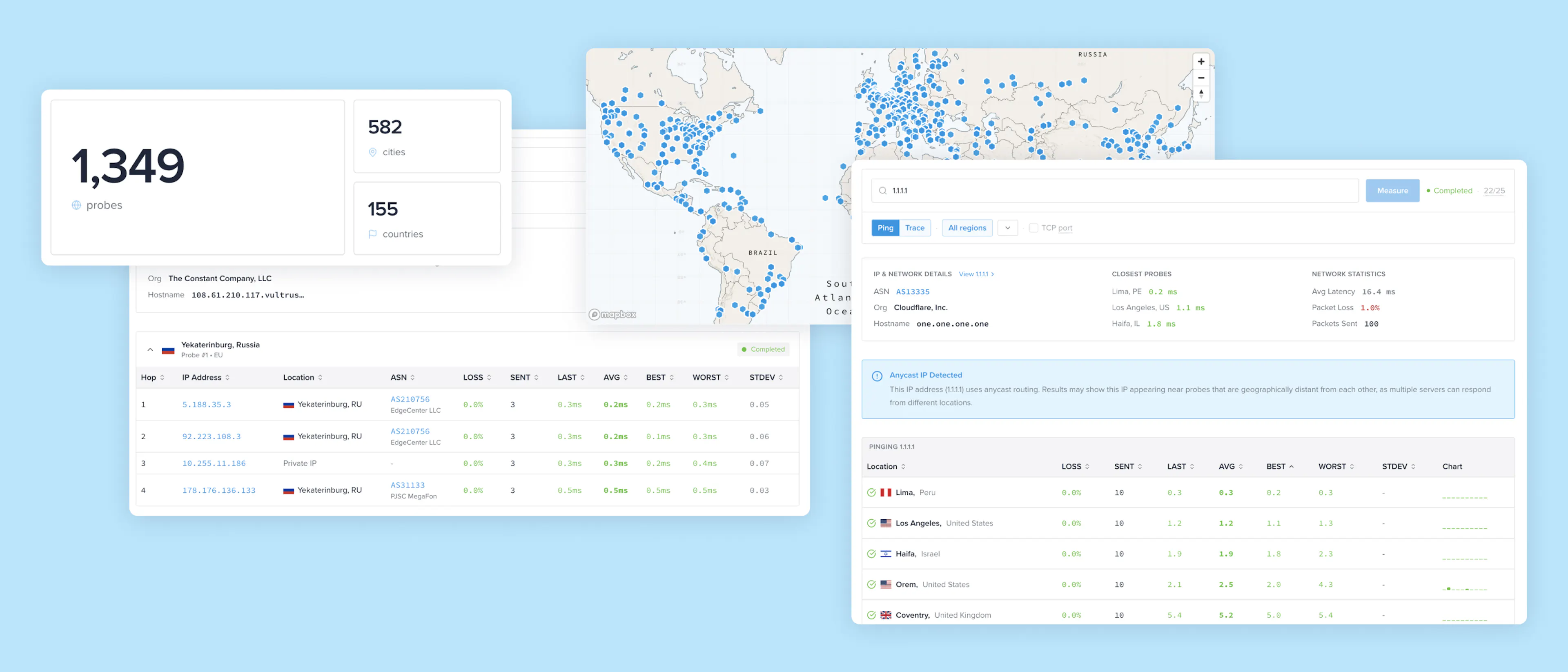featured image - ProbeNet Live: Run Network Measurements from 150+ Countries