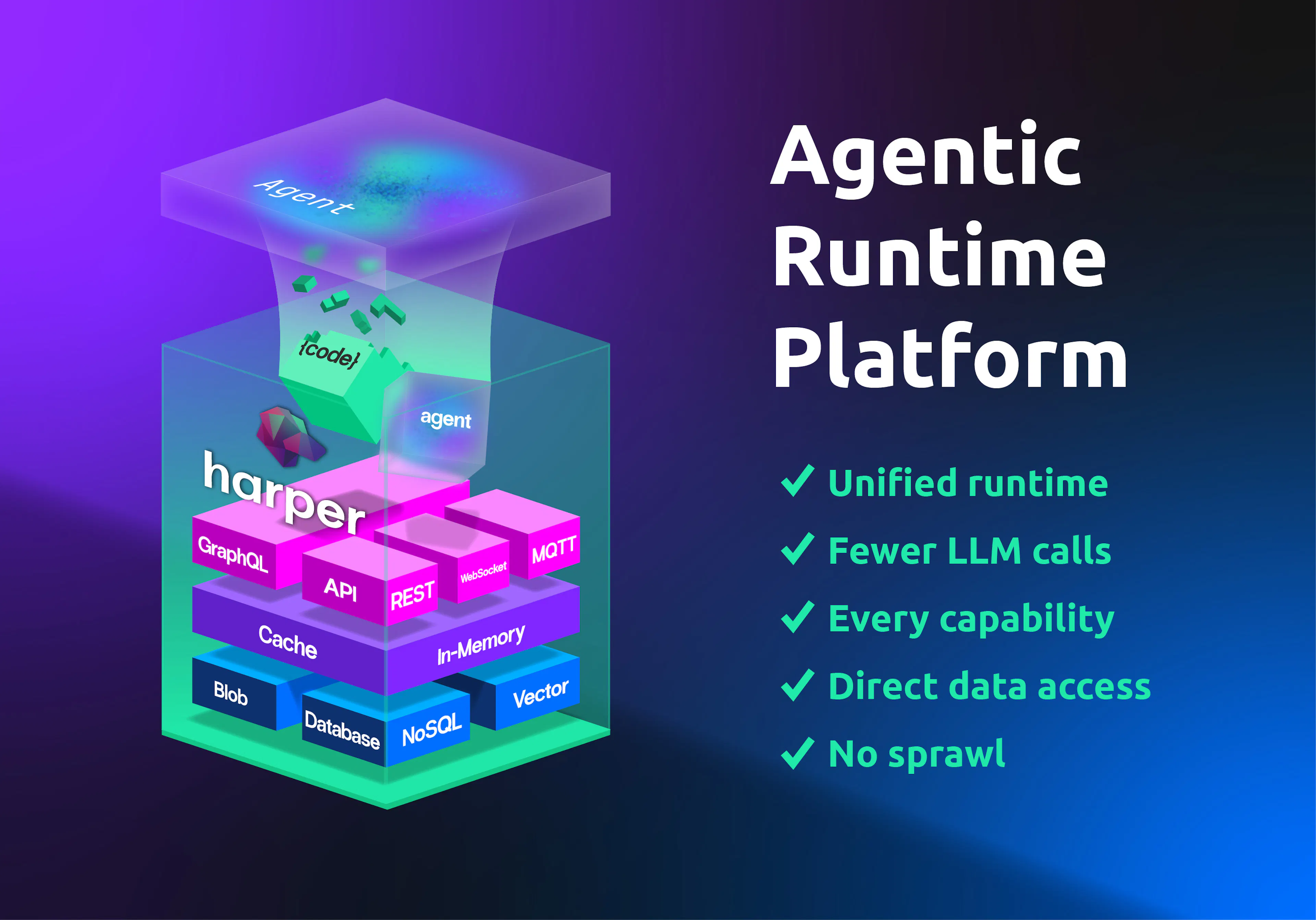 featured image - Harper Launches 5.0: Fully Open-Source Runtime for Building and Deploying Cost-Efficient Agents