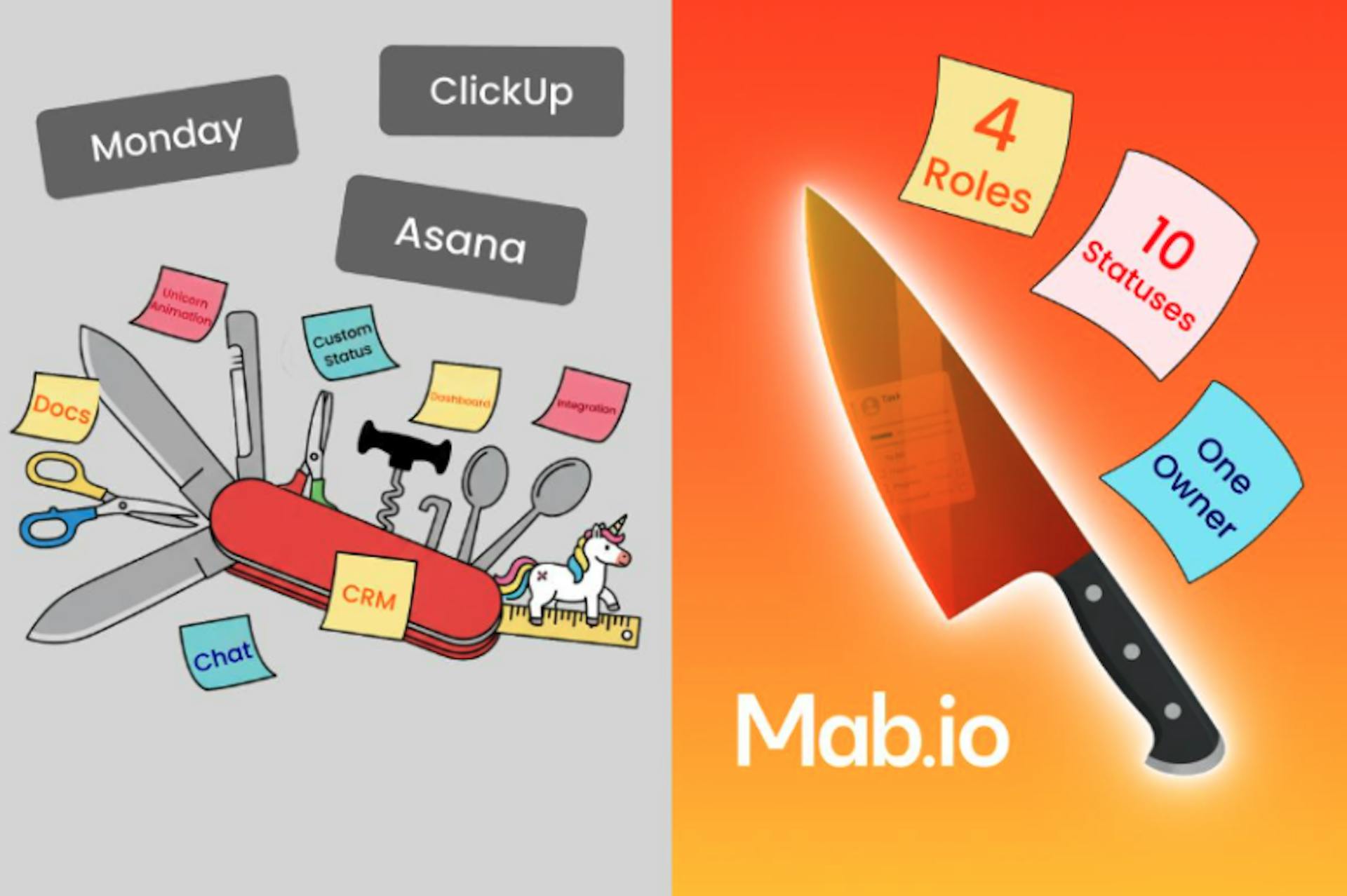 featured image - Mab.io vs. Monday, ClickUp, និង Asana: គោលបំណងផ្សេងគ្នានៃការគ្រប់គ្រងគម្រោង