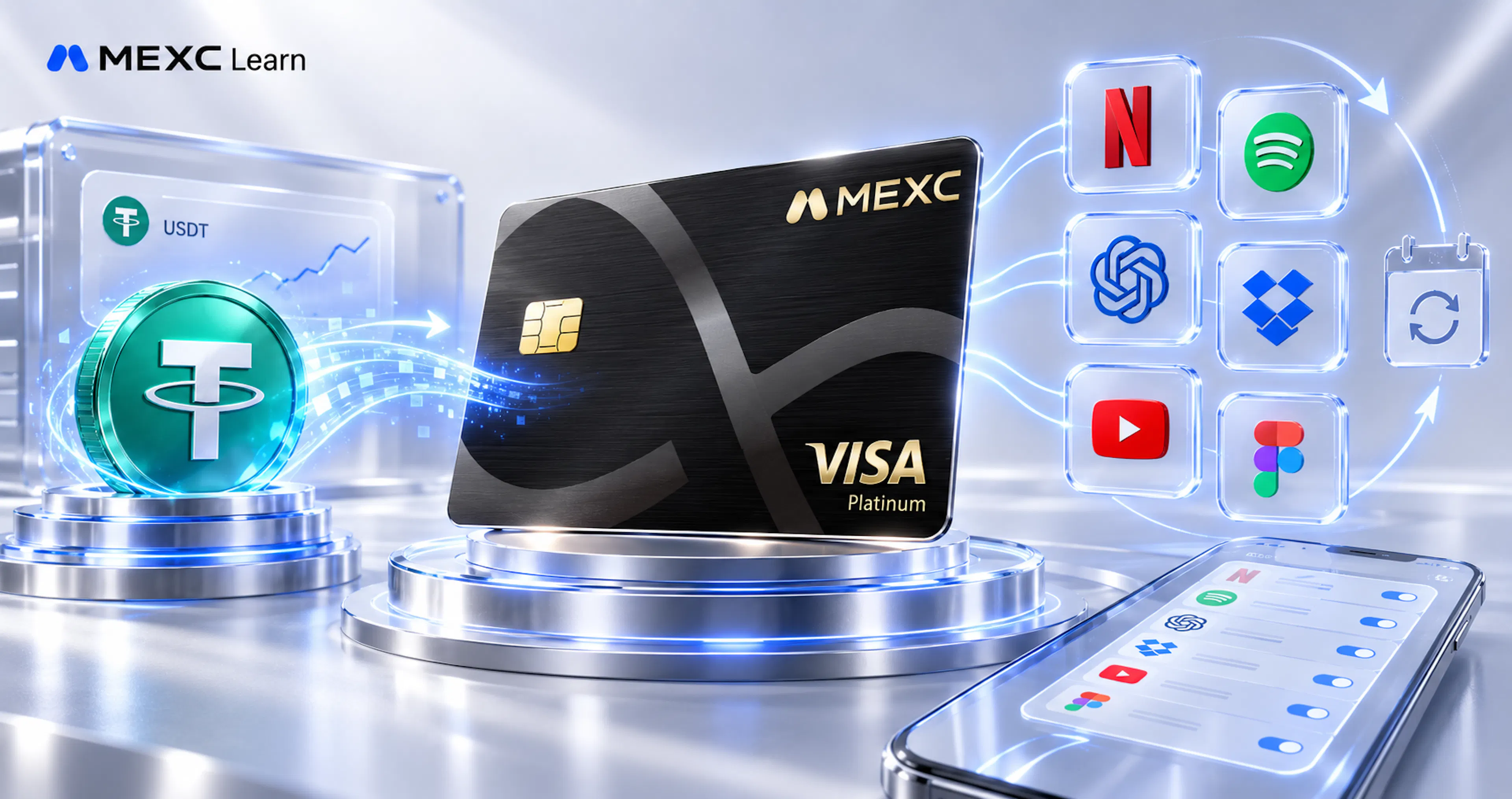 MEXC Global Card: Paying Streaming, AI & SaaS Subscriptions with USDT
