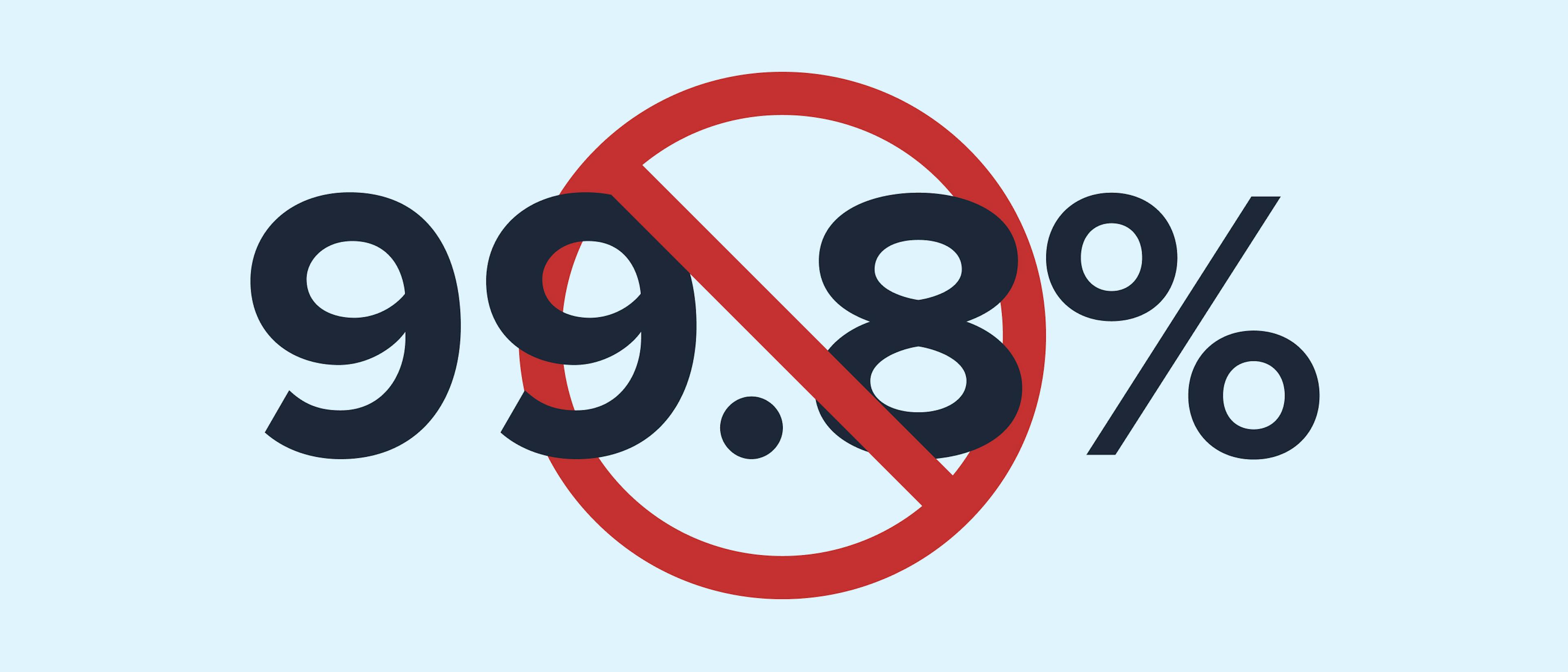 featured image - Debunking the "99.8% Accurate IP Data" Claim