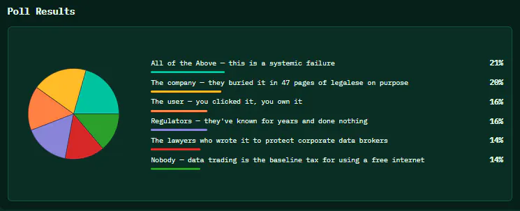 https://hackernoon.imgix.net/images/InxBRjRIs6M1kdhuWcyNHiiUrxm1-ejc3bqf.png