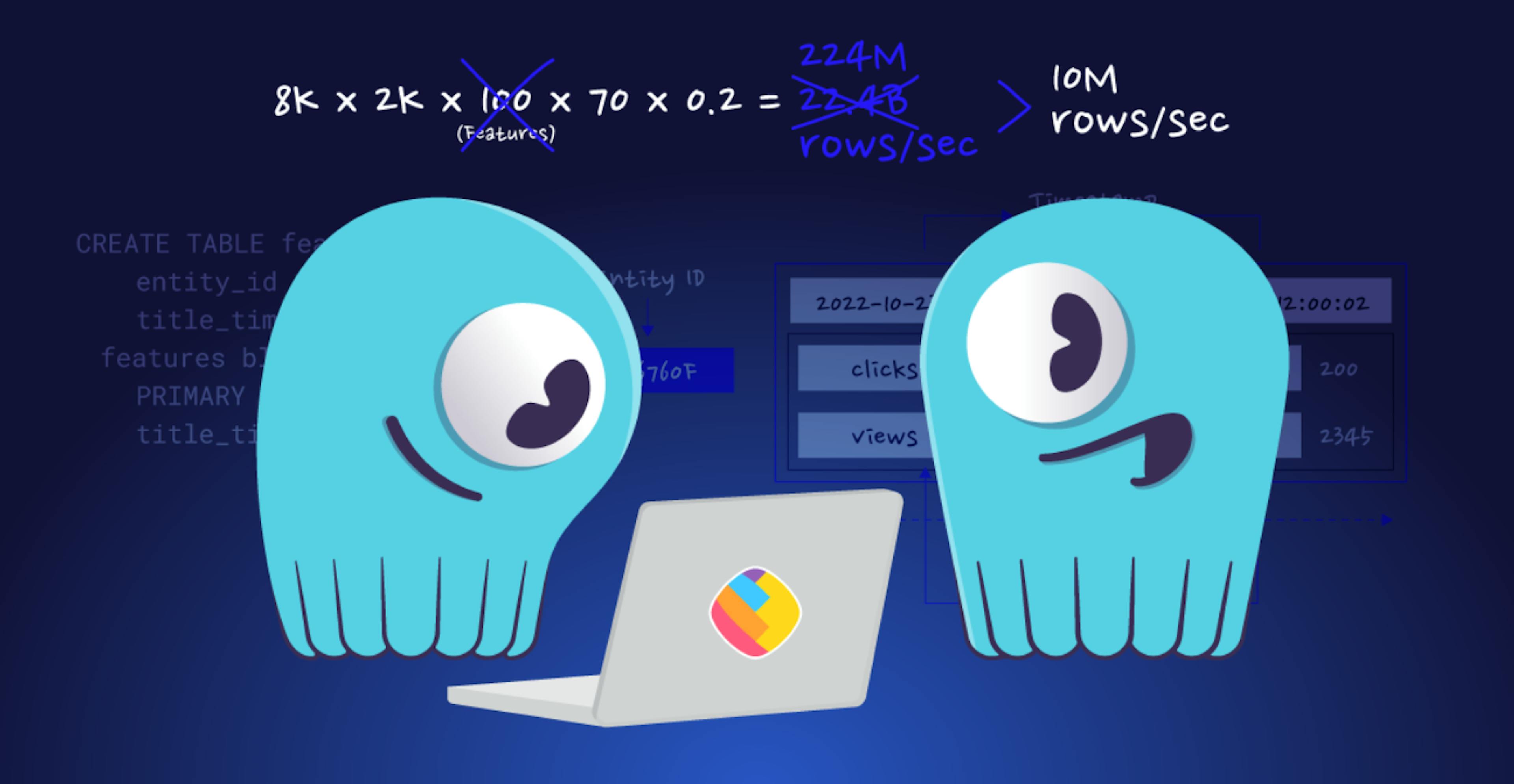 featured image - How ShareChat Scaled their ML Feature Store 1000X without Scaling the Database