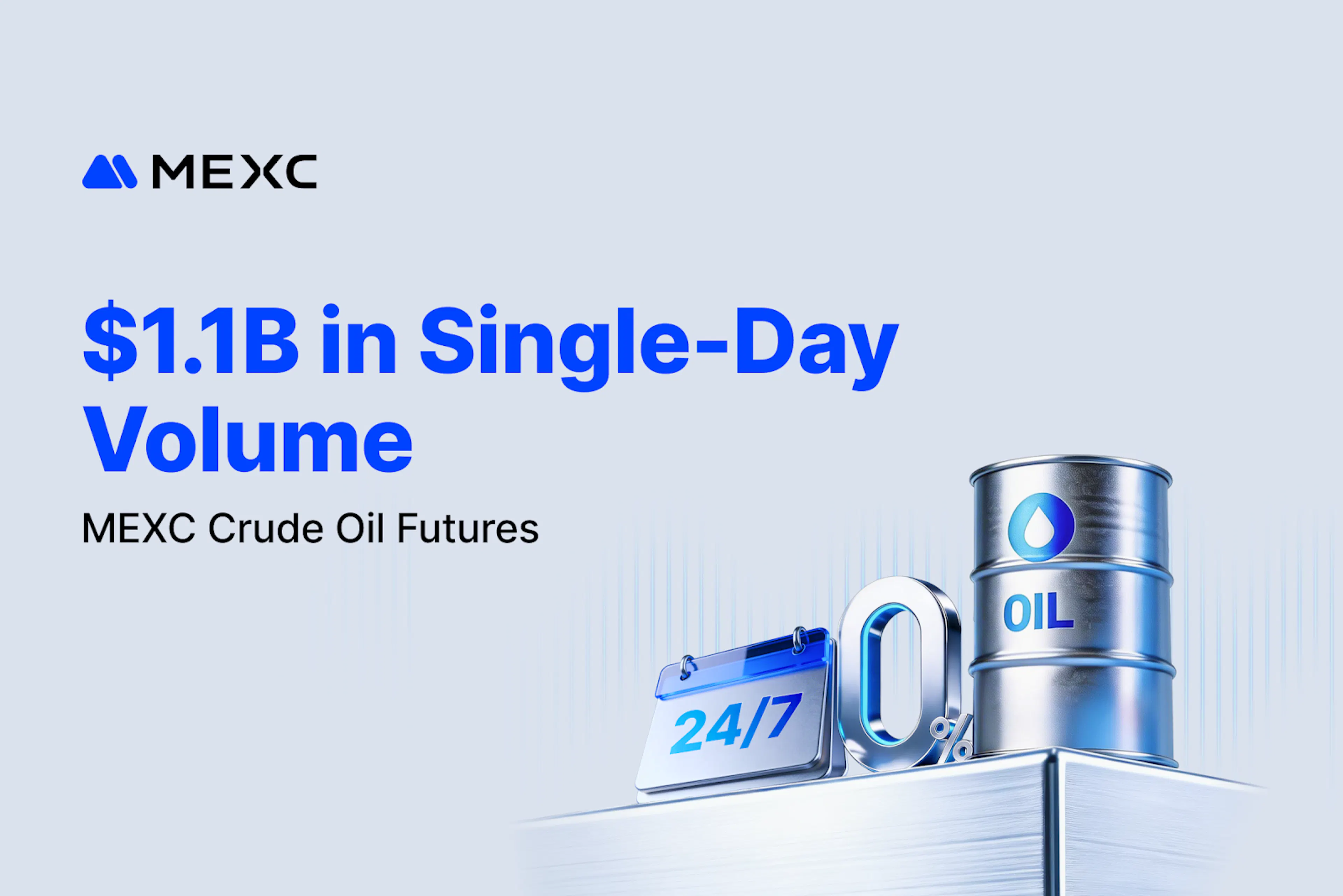 featured image - MEXC Crude Oil Futures Trading Volume Surges 1,217%, Daily Volume Exceeds $1.1 Billion