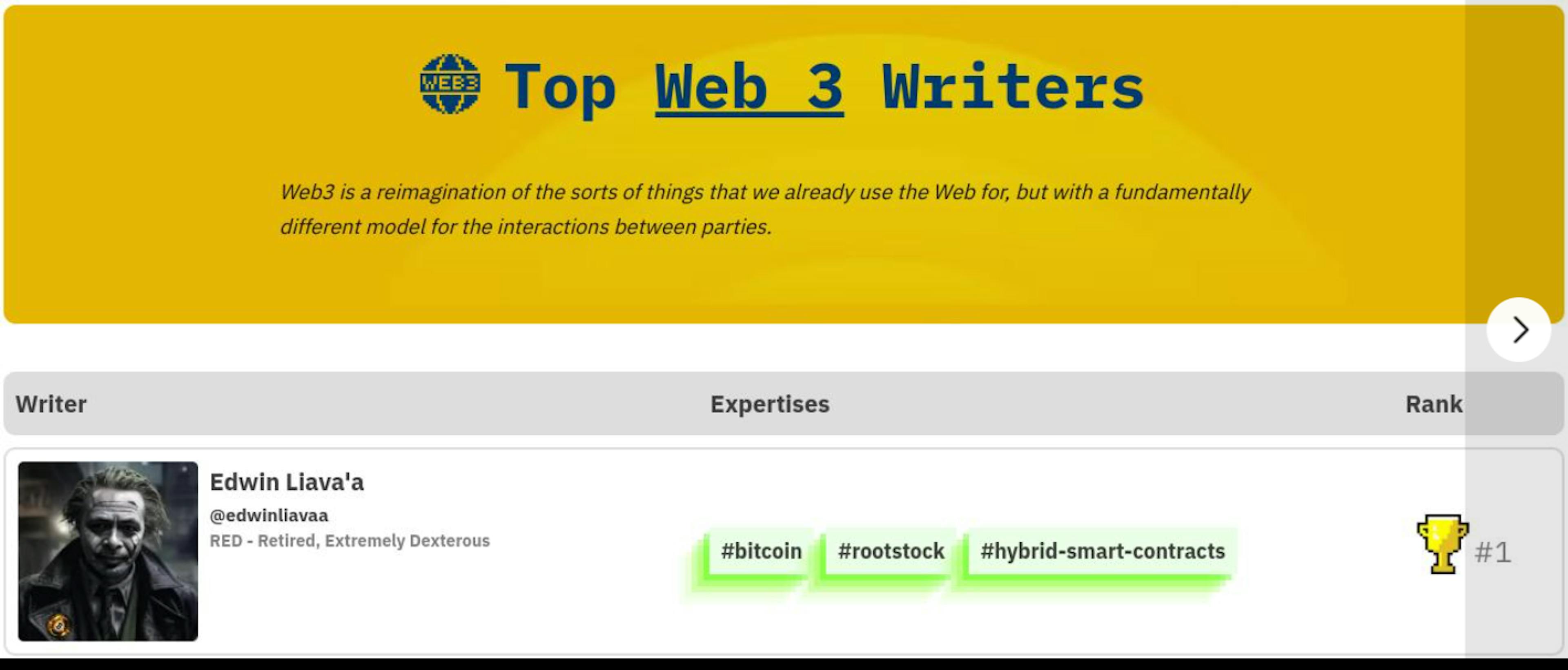 featured image - My Journey as a Web3 Bounty Writer on HackerNoon - PART 2