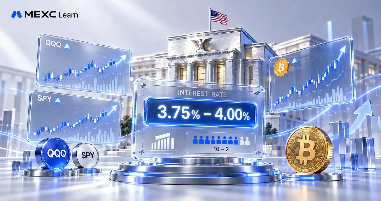 Fed Holds Rates at 3.75%–4.00% in a 10–2 Vote: How QQQ, SPY and Bitcoin Reacted