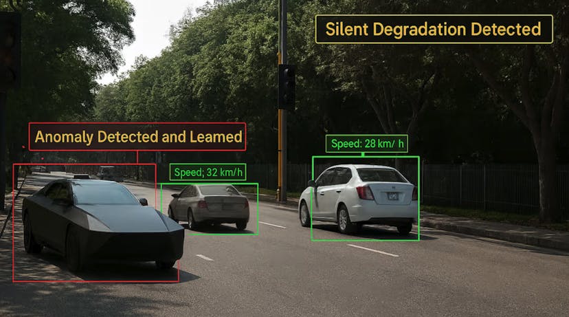 /skylark-labs-secures-$21m-deal-to-deploy-self-aware-ai-across-6000-police-systems feature image
