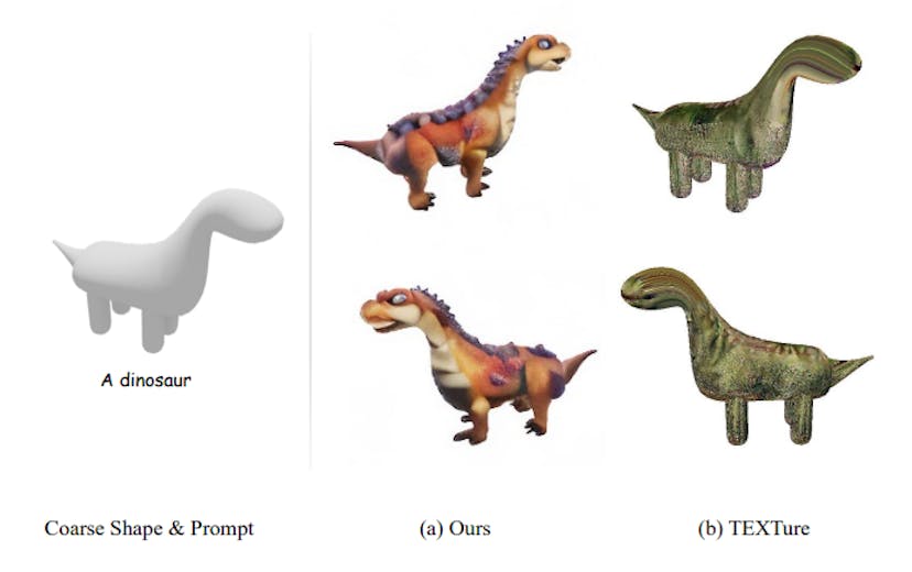 /coin3d-optimizes-training-and-evaluation-for-high-fidelity-3d-generation feature image