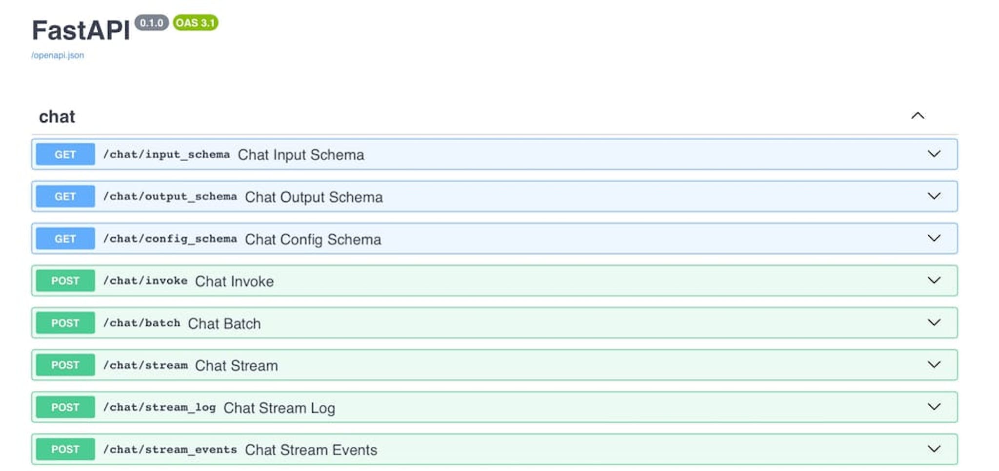 Documentación generada automáticamente de LangServe/FastAPI App/docs