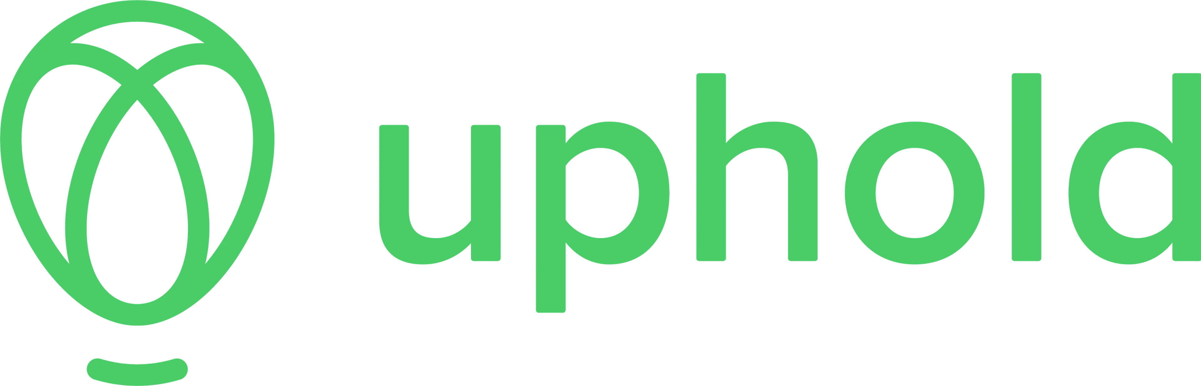 featured image - Uphold refutes Misstatements in New York Attorney General’s Press Release Regarding Cred, LLC Fraud