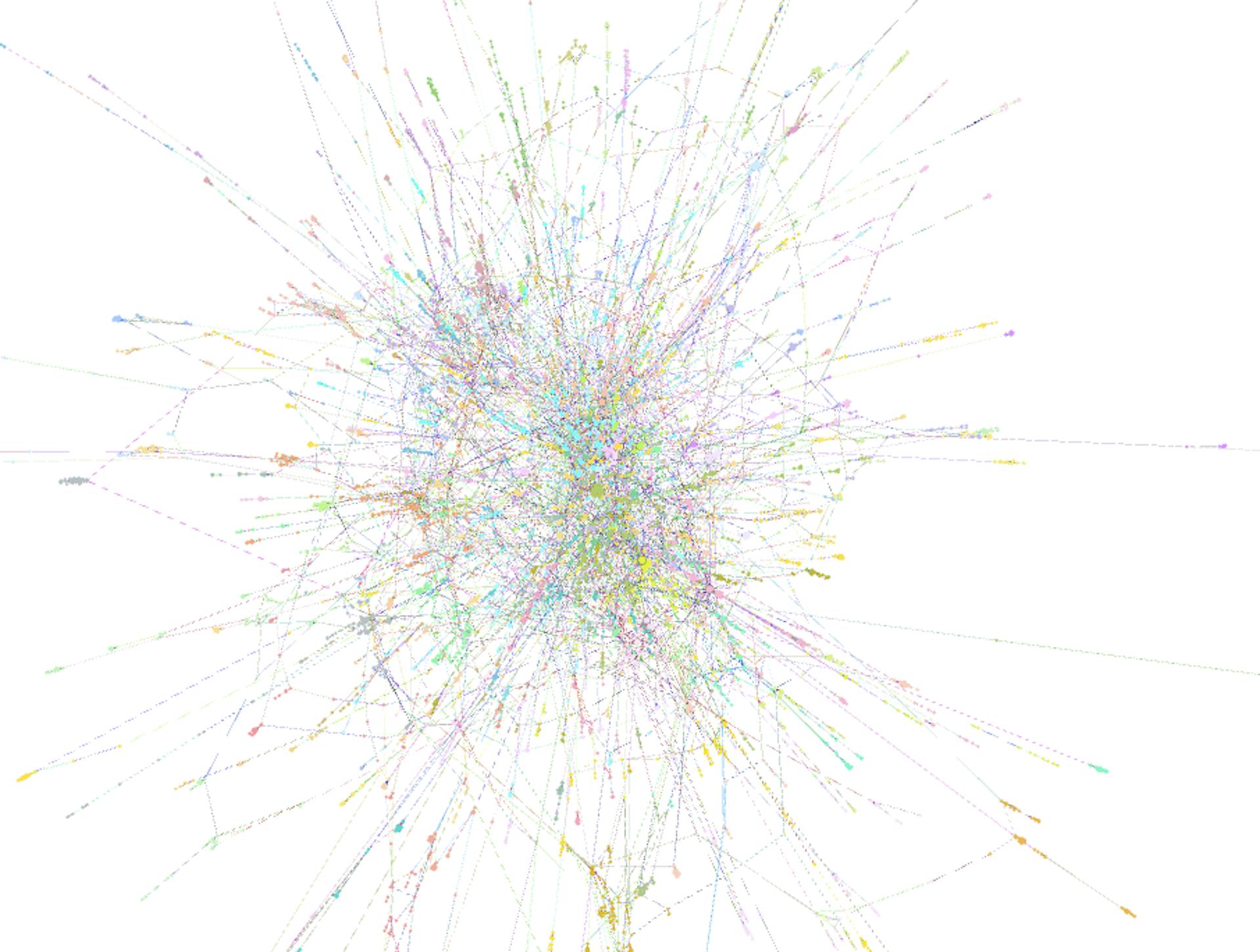 Community structure visualization in Gephi
